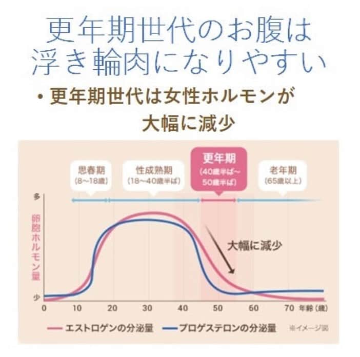 麻生れいみのインスタグラム