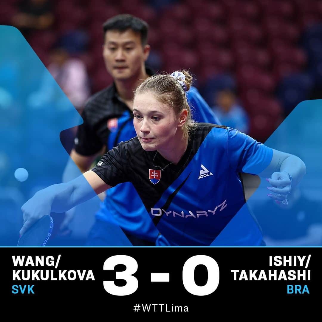 ITTF Worldさんのインスタグラム写真 - (ITTF WorldInstagram)「From the Qualifiers ➡ Quarterfinals 🔥  Karlsson/Kallberg and Wang/Kukulkova advance to the next round after overcoming No.2 seeds Gnanasekaran/Batra and No.3 seeds Ishiy/Takahashi respectively 🙌  #WTTContender #WTTLima #pingpong #tabletennis」8月4日 1時42分 - wtt
