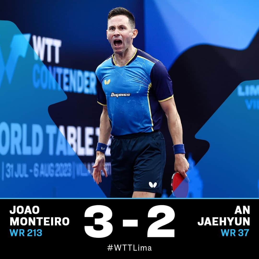 ITTF Worldさんのインスタグラム写真 - (ITTF WorldInstagram)「TAKE A BOW 🙌  WR 213 Joao Monteiro comes from a game down to stun WR 37 An Jaehyun 3-2 🔥  #WTTContender #WTTLima #pingpong #tabletennis」8月5日 2時11分 - wtt