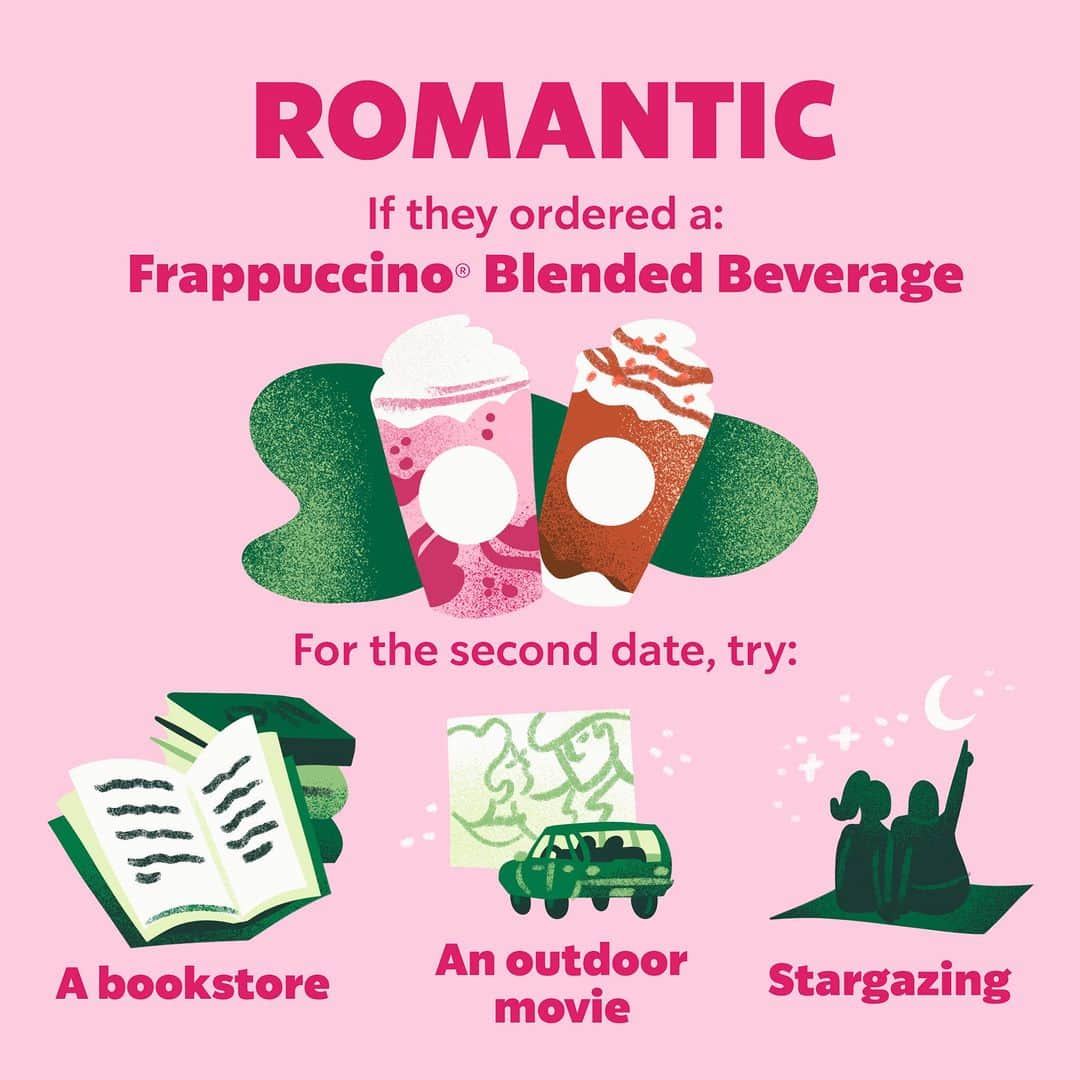 Starbucksのインスタグラム：「First date: Starbucks. Second date? We got you covered there, too. 💕」