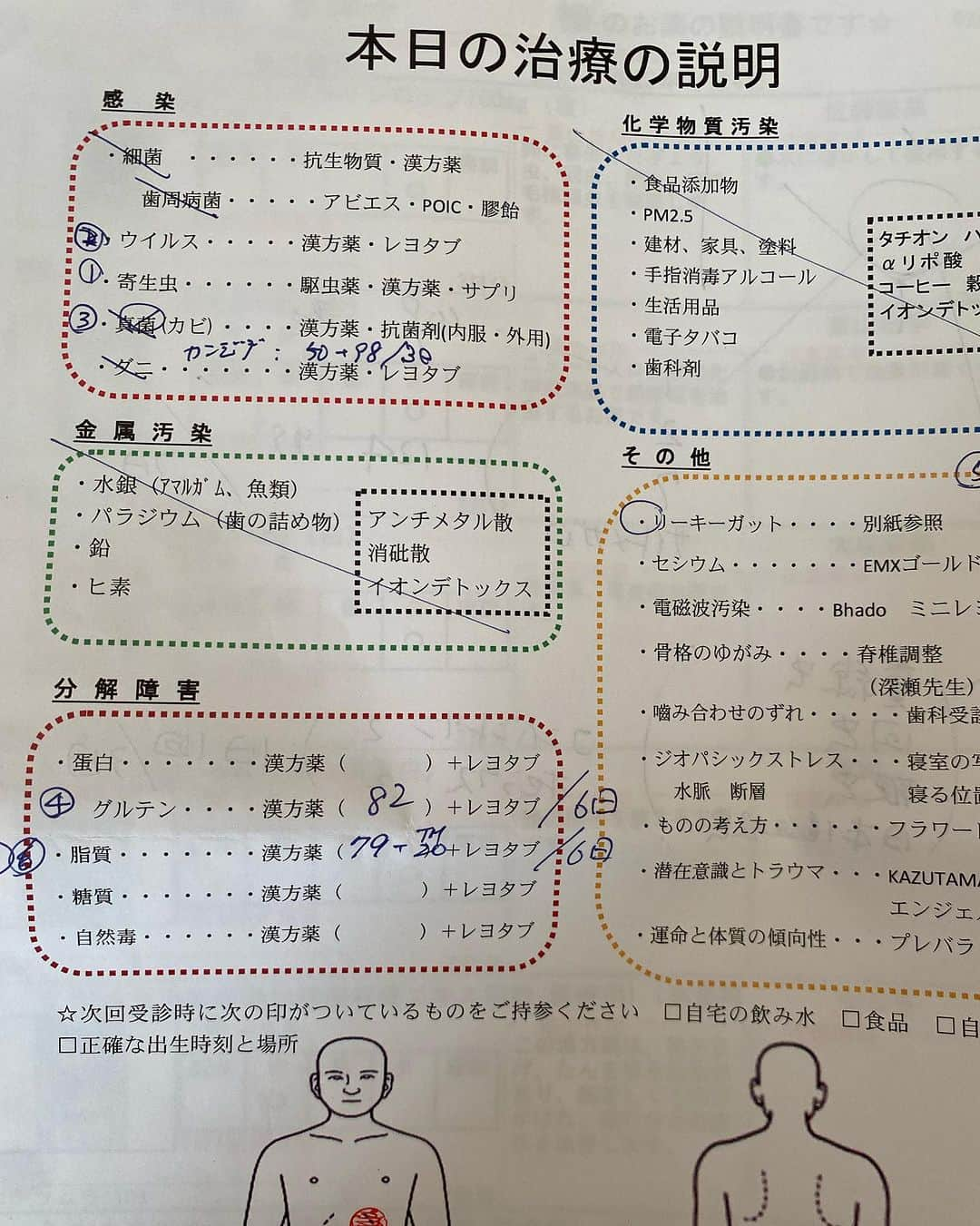 Atsukoさんのインスタグラム写真 - (AtsukoInstagram)「すっぴんでごめんなさい🙇‍♀️  ８月の治療のため 森の診療所へ🏥  ここが病院だなんて✨ 来るたびに癒される病院は初めて  電磁波の影響もなくあらゆる有害なものが極力排除された場所✨  こんな世の中になったら 人は病気なんてかからないんだろうなぁと感じる  私は今日から腸の治療に入ります。 アレルギーを引き起こす原因の根本治療です。  西洋医学と東洋医学は使い分けが大切  根本治療するために、東洋医学の病院を訪れました。  リーキーガット症候群を治さなければ胃痛やウィルス、アレルギーの活動が治らないみたい。  グルテンと脂質アレルギーのお陰❓笑で和食中心のヘルシーな食事に変わり、外食をしなくなりました。  食べられるものがない😳  コンビニで唯一買えるのは スムージーとサラダピーナッツと バナナくらい😅🍌 （5枚目見てね👀）  小麦粉入っていない商品って なかなかないのです😳  小麦粉をとらないといいことばかり♡  体が軽い 足や顔が浮腫まなくなった 肌に艶がでてきた キメが整い毛穴が目立たない つるツヤ肌✨ 便秘解消 疲れにくい  などなど、、、  食って大切だなぁって 改めて感じる  食べるもの、身につけるものを変えるだけで体が変わる  もちろん心のビタミン♡も大切  健康第一  今年の夏は暑さで体調を崩している方がお客様でも多いです。  みなさんも くれぐれもお身体ご自愛くださいね✨✨  健康で夏を満喫しましょ💓  急遽、予約時間より大幅に待たされることになり、ずっと子供たちのパパのお墓参りに行けなかったから行きたいなぁと思っていて、、、  何気にナビで検索したら近い！  いって帰ってくる時間が与えられました！  不思議ですね✨  お水をかけてお線香あげる時間しかなかったけど、少しホッとする時間まで与えられて  神様ですね✨✨  全てに感謝の一日✨  子供達のこと、ミヤノア🐕のこと お話ししてきました^_^  次は子供たちとお盆で会えるね✨🍀  アレルギーでお悩みの方へ  📍森の診療所🏥 千葉県流山市三輪野山４丁目１１−１５ 📞 04-7199-8822  予約はお電話で 予約は混み合っていて数ヶ月待ちです🙇‍♀️  #森の診療所 #東洋医学 #お墓参り #健康 #癒し #治療 #静かな時間」8月5日 8時18分 - atsuko__kawashima_