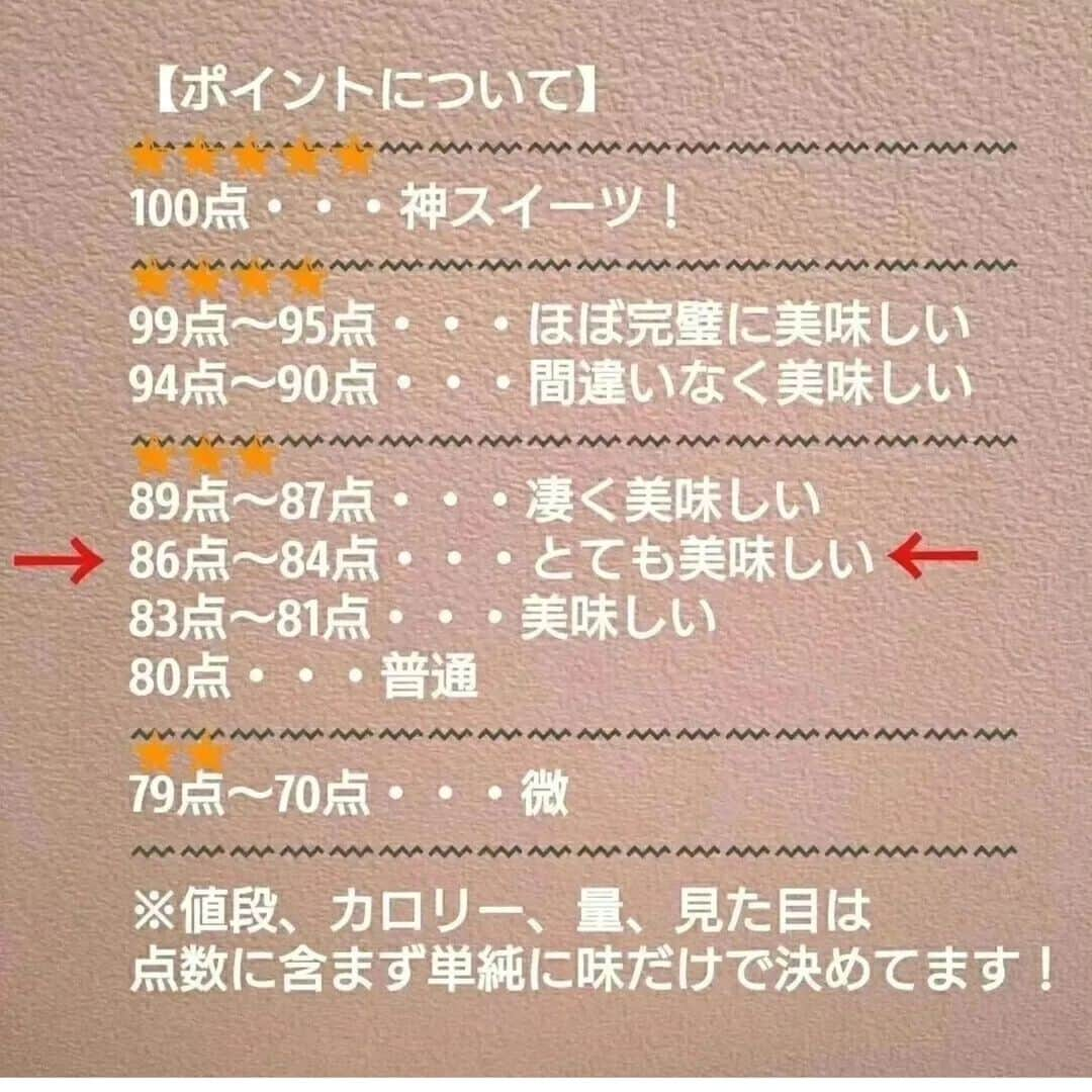 大山晃平さんのインスタグラム写真 - (大山晃平Instagram)「【ポイント86点】  ⁡⁡⁡⁡⁡⁡⁡⁡⁡⁡⁡⁡⁡⁡⁡⁡⁡⁡⁡⁡⁡⁡⁡⁡@god_sweets⁡⁡⁡⁡⁡  8月1日発売  赤城乳業のたべる牧場パフェ クッキー&クリーム！ ⁡⁡⁡⁡ ⁡⁡⁡⁡⁡⁡⁡⁡⁡⁡⁡⁡⁡⁡⁡⁡⁡⁡⁡⁡⁡⁡⁡⁡ 税込398円 454kcal！  赤城乳業のたべる牧場シリーズからクッキー&クリーム味が新発売されました！  ココアクッキー、ミルクアイス、クッキー&クリームアイス、ココアクッキー、ミルクアイスの組み合わせで  ココアクッキーが香ばしくてミルクアイスが甘さ控えめのあっさりした味わいでクッキー&クリームアイスのクッキーが大きくてクリームアイスが濃厚でとても美味しかったです！  1度で全部たべきれないくらいボリュームがあって良かったです！  【ポイントについて】⁡⁡⁡⁡⁡⁡⁡⁡⁡⁡⁡⁡⁡⁡⁡⁡⁡⁡⁡⁡⁡⁡⁡⁡ 〰〰〰〰〰〰〰〰〰〰〰〰〰〰〰〰〰〰⁡⁡⁡⁡⁡⁡⁡⁡⁡⁡⁡⁡⁡⁡⁡⁡⁡⁡⁡⁡⁡⁡⁡⁡ 100点・・・神スイーツ⁡⁡⁡⁡⁡⁡⁡⁡⁡⁡⁡⁡⁡⁡⁡⁡⁡⁡⁡⁡⁡⁡⁡⁡ 〰〰〰〰〰〰〰〰〰〰〰〰〰〰〰〰〰〰⁡⁡⁡⁡⁡⁡⁡⁡⁡⁡⁡⁡⁡⁡⁡⁡⁡⁡⁡⁡⁡⁡⁡⁡ 99点～95点・・・ほぼ完璧に美味しい⁡⁡⁡⁡⁡⁡⁡⁡⁡⁡⁡⁡⁡⁡⁡⁡⁡⁡⁡⁡⁡⁡⁡⁡ 94点～90点・・・間違いなく美味しい⁡⁡⁡⁡⁡⁡⁡⁡⁡⁡⁡⁡⁡⁡⁡⁡⁡⁡⁡⁡⁡⁡⁡⁡ 〰〰〰〰〰〰〰〰〰〰〰〰〰〰〰〰〰〰⁡⁡⁡⁡⁡⁡⁡⁡⁡⁡⁡⁡⁡⁡⁡⁡⁡⁡⁡⁡⁡⁡⁡⁡ 89点～87点・・・凄く美味しい⁡⁡⁡⁡⁡⁡⁡⁡⁡⁡⁡⁡⁡⁡⁡⁡⁡⁡⁡⁡⁡⁡⁡⁡ 86点～84点・・・とても美味しい⁡⁡⁡⁡⁡⁡⁡⁡⁡⁡⁡⁡⁡⁡⁡⁡⁡⁡⁡⁡⁡⁡⁡⁡ 83点～81点・・・美味しい⁡⁡⁡⁡⁡⁡⁡⁡⁡⁡⁡⁡⁡⁡⁡⁡⁡⁡⁡⁡⁡⁡⁡⁡ 80点・・・普通 ⁡⁡⁡⁡⁡⁡⁡⁡⁡⁡⁡⁡⁡⁡⁡⁡⁡⁡⁡⁡⁡⁡⁡⁡ 〰〰〰〰〰〰〰〰〰〰〰〰〰〰〰〰〰〰⁡⁡⁡⁡⁡⁡⁡⁡⁡⁡⁡⁡⁡⁡⁡⁡⁡⁡⁡⁡⁡⁡⁡⁡ 79点～70点・・・微⁡⁡⁡⁡⁡⁡⁡⁡⁡⁡⁡⁡⁡⁡⁡⁡⁡⁡⁡⁡⁡⁡⁡⁡ 〰〰〰〰〰〰〰〰〰〰〰〰〰〰〰〰〰〰⁡⁡⁡⁡⁡⁡⁡⁡⁡⁡⁡⁡⁡⁡⁡⁡⁡⁡⁡⁡⁡⁡⁡⁡ ※値段、カロリー、量、見た目は点数に含まず単純に味だけで決めてます！⁡⁡⁡⁡⁡⁡⁡⁡⁡⁡⁡⁡⁡⁡⁡⁡⁡⁡⁡⁡⁡⁡⁡⁡ ⁡  #ファミリーマート #スイーツ #コンビニスイーツ #クッキーアンドクリーム」8月5日 12時06分 - god_sweets