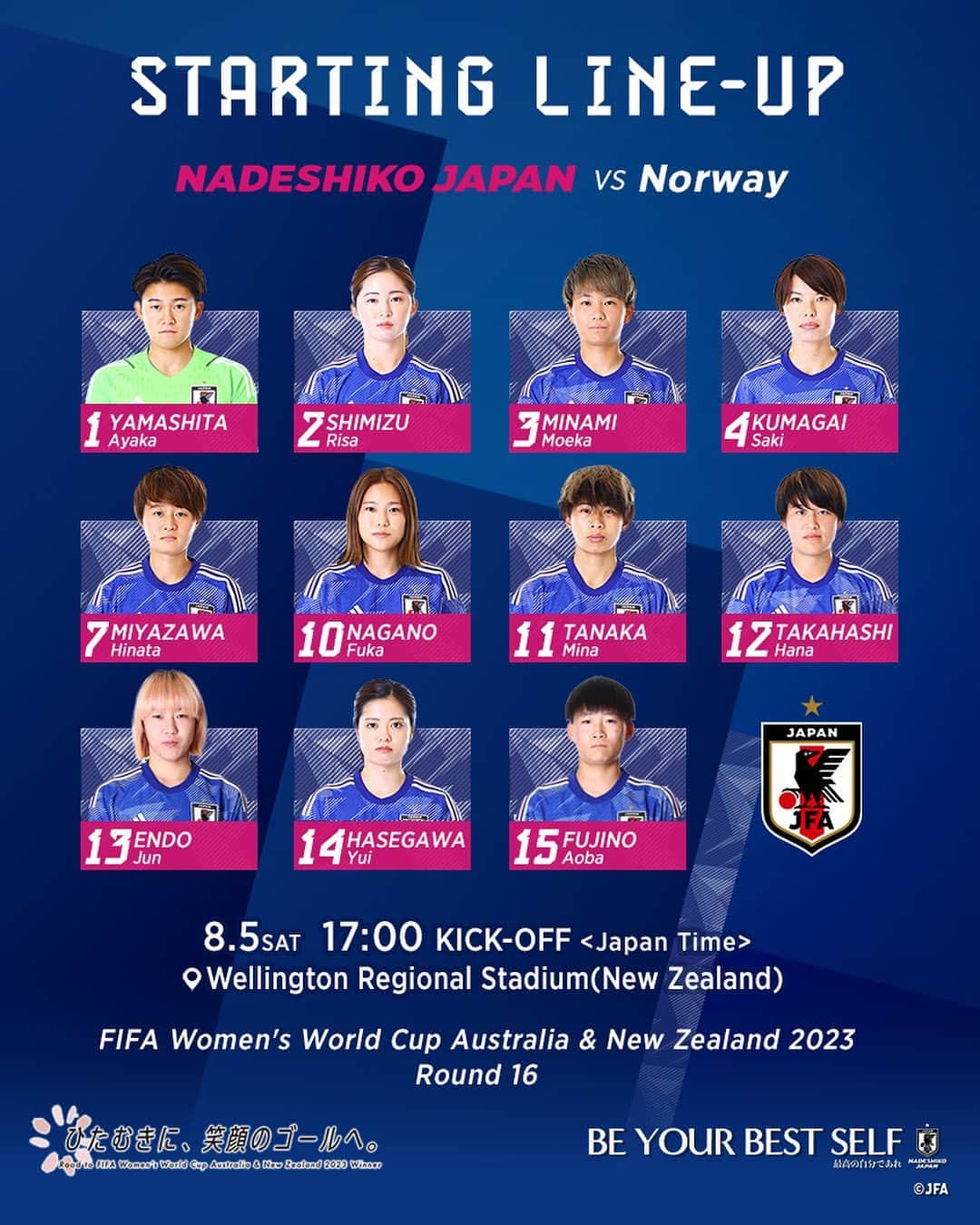 日本サッカー協会さんのインスタグラム写真 - (日本サッカー協会Instagram)「. 🔹なでしこジャパン🔹 📝LINE-UP📝  #山下杏也加(GK) #清水梨紗 #南萌華 #熊谷紗希(C) #宮澤ひなた #長野風花 #田中美南 #高橋はな #遠藤純 #長谷川唯 #藤野あおば  𝐒𝐔𝐁🔄  #田中桃子(GK) #平尾知佳(GK) #三宅史織 #杉田妃和 #猶本光 #植木理子 #林穂之香 #清家貴子 #守屋都弥 #浜野まいか #千葉玲海菜 #石川璃音  監督 #池田太  🏆FIFA 女子 #ワールドカップ 2023 🇦🇺🇳🇿 ⚔️ラウンド16 ⌚️17:00(🇯🇵) 🆚ノルウェー代表🇳🇴 🏟Wellington Regional Stadium🇳🇿 📺NHK総合(18:45～Eテレ)/NHK+ 📱💻FIFA+  #なでニコ #夢への勇気を #jfa #daihyo #なでしこジャパン」8月5日 15時40分 - japanfootballassociation