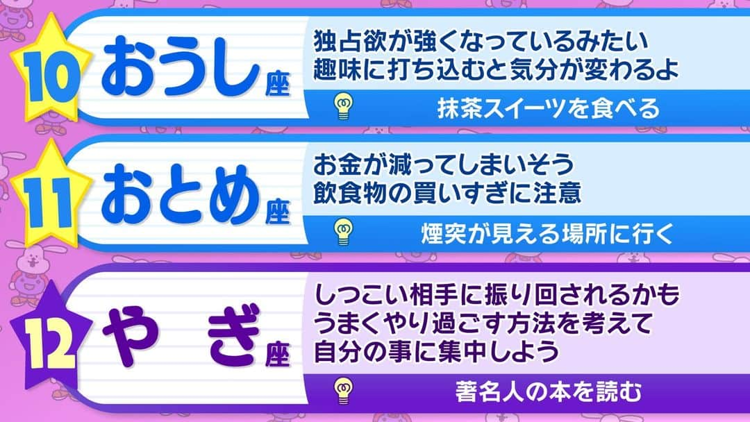 ABCテレビ「おはよう朝日です」さんのインスタグラム写真 - (ABCテレビ「おはよう朝日です」Instagram)「今日のあなたの運勢は!?🔮  #おは朝 #占い」8月7日 14時22分 - ohaasaofficial