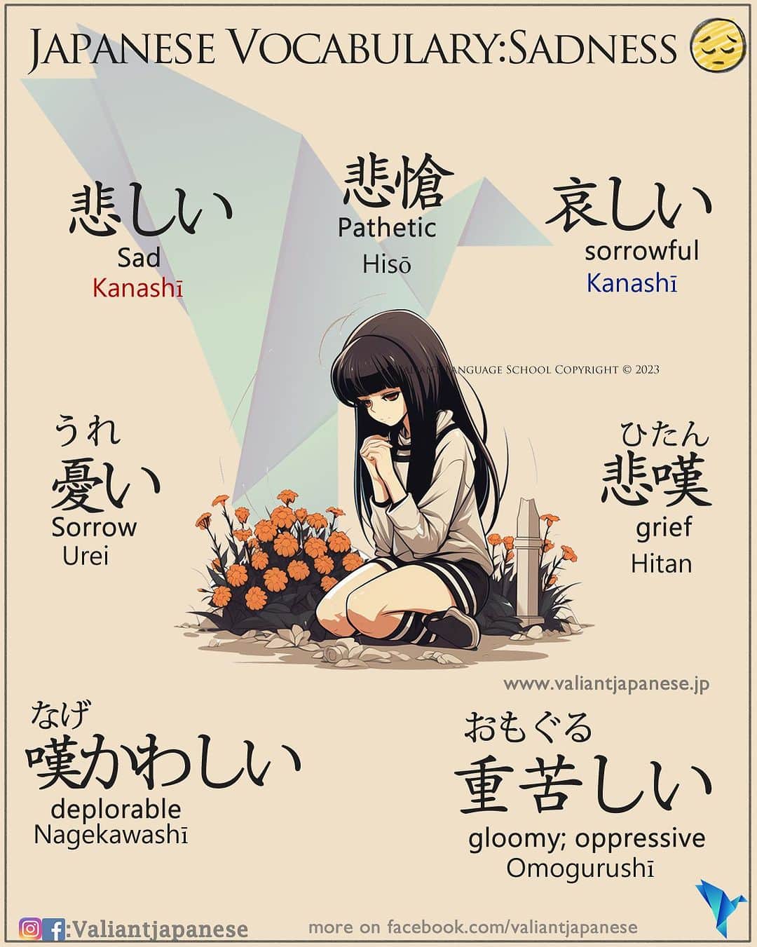 Valiant Language Schoolのインスタグラム：「・ 👩🏼‍🏫🗣: Start Learning Japanese with @ValiantJapanese ! DM us for details.  ・ ⛩📓: Simple Japanese: Sadness 😭😓 . . . . . . . . .  . #japaneselanguage  #cryptocurrency  #nihongojapanese  #日本語  #hiragana  #katakana  #cryptonews  #일본어  #studyjapanese   #japaneseramen   #bitcoin #japanesefood  #money  #rain  #weather  #ceo #aiart」