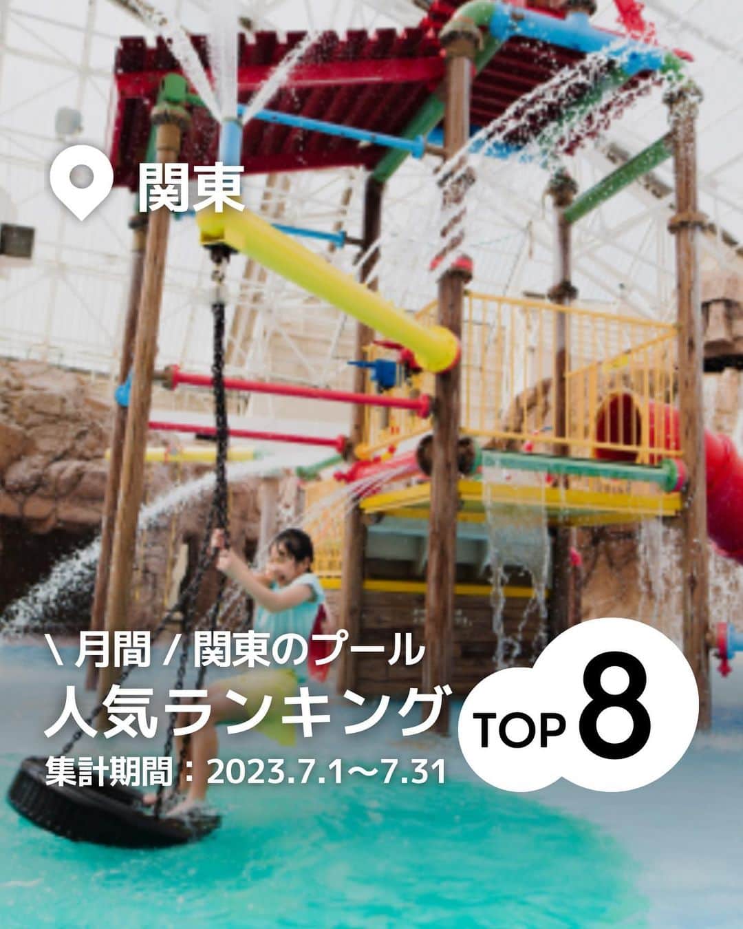 iko-yo（いこーよオフィシャル）さんのインスタグラム写真 - (iko-yo（いこーよオフィシャル）Instagram)「今回ピックアップしたのは「関東のプール 月間人気ランキング TOP8」！ ※2023年7月1日〜7月31日いこーよ集計 @ikoyo_odekakeに他の投稿も！  ーーーーーーーーーーーーーーーーーー 📍 東京都多摩市 8位【多摩市立温水プール アクアブルー多摩】 #アクアブルー多摩 流波プールや子供に人気のスライダー（利用条件：身長120センチ以上かつ小学生以上）はアイランドスライダー・ボディースライダーの2種類あります！このほかリラクゼーションプールやキッズプールも完備した市立温水プール。  📍 東京都世田谷区 7位【大蔵第二運動場　屋外プール】 #大蔵第二運動場 子ども達に大人気のウォ－タ－スライダーを2種類備えたプールに加えて、1周100メ－トルの流水プ－ルがあります。 また、幼児用プールもあり小さなお子様と一緒でも安心して楽しめます！  📍 埼玉県川越市 6位【川越水上公園プール】 ＠kawagoesuijo #川越水上公園プール 148ｍもあるチューブスライダーは高低差は１５ｍほどにもなり、ビルでいうと４階ほどの高さ。そこから大量の水と一緒に一気に滑り降りた後は、かなりの爽快感が味わえます。他にもチビッ子プールや幼児プールといった浅めのプールがあり家族で楽しめます。  📍東京都あきる野市 5位【東京サマーランド】 @tokyosummerland 天気が悪くても大きなドーム型の屋内プールやウォータースライダーなど多彩なアトラクションプールがある夏季限定の屋外プール！ 遊園地は定番のメリーゴーランドや観覧車などのファミリーで楽しめるアトラクションが充実していて、楽しみどころ満載です！  📍 神奈川県藤沢市 4位【辻堂海浜公園 辻堂ジャンボプール】 #辻堂ジャンボプール 19.9haもの広さを誇る、県立辻堂海浜公園。 その中には、大小6つのプールを有するジャンボプールがあります。特に人気なのが、波のでるプールや流れるプール、長さ70mのウォータースライダー！バリアフリーに注力した施設としても知られ、車イスでもプールが利用できるように工夫されています。  📍 神奈川県中郡大磯町 3位【大磯ロングビーチ】 #大磯ロングビーチ 相模湾を眺める絶好のロケーションが自慢の、湘南シーサイドリゾートプール。 大小さまざまなプールのダイビングプールをはじめ、ウォータースライダーや波のプールなどバラエティ豊かなプールで一日中楽しめます！  📍 東京都あきる野市 2位【蓮沼ウォーターガーデン】 #蓮沼ウォーターガーデン 2023年は7月8日（土）～9月18日（月・祝）まで営業！0～3歳は入園料無料で、小さなお子様から大人まで楽しめる千葉最大級のレジャープール！ 水の一生をテーマに開設され、迫力満点のスライダーなど合計18のプールが楽しめます。  📍 埼玉県深谷市 1位【深谷グリーンパーク アクアパラダイス・パティオ】 @aquaparadisepatio #アクアパラダイスパティオ 北関東最大級の屋内アミューズメントプール！ プールの水温は３０℃前後。雨の日や夏は日焼けを気にせず、一年中いつでもプールが楽しめます！波のプール、流れるプール、古城をすり抜ける2本のスライダー、イルカの滑り台付子ども用プールなど様々なプールが楽しめます。  ※2023年8月6日時点の情報です。 最新の情報は公式HPや「いこーよ」サイトでご確認ください。 ーーーーーーーーーーーーーーーーーーー おでかけ情報量は日本最大級！ 子どもとお出かけ情報サイト「いこーよ」 「親子でおでかけしたい場所」をご紹介させていただいています！  お子さんとのおでかけの思い出の写真を、このアカウントをフォローの上#いこーよ をつけてぜひ投稿してください。魅力的な写真は、いこーよ公式SNSで紹介させていただきます！  「子どもと行きたい！」と思ったら保存が便利！ プロフィールのURLから「いこーよ」のサイトに行くと、他の投稿やオトクな情報などが載っています♪ ☞ @ikoyo_odekake  #いこーよ #お出かけ #おでかけ #お出かけスポット #子育て #こどものいる暮らし #子連れスポット #子連れおでかけ#いこーよお出かけ部 #関東おでかけ#関東ママ#東京旅行#神奈川旅行#千葉旅行#埼玉旅行#プール#関東プール#屋外プール#屋内プール#子供プール#幼児いプール#レジャープール」8月9日 20時16分 - ikoyo_odekake