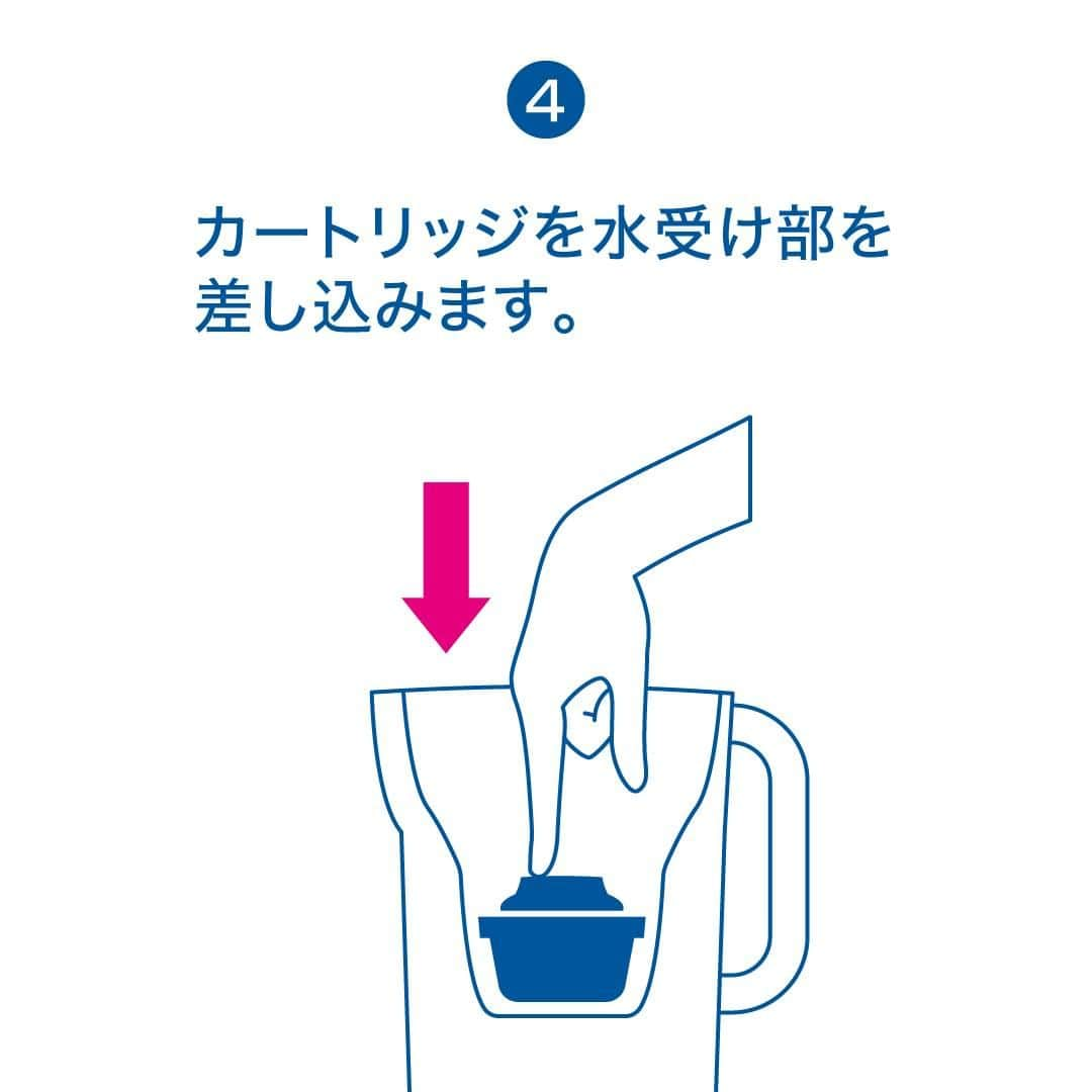 BRITA Japanさんのインスタグラム写真 - (BRITA JapanInstagram)「お盆の帰省などで、しばらくブリタの浄水器を使用しない場合の対処法をご紹介します。  【ポット型/タンク型浄水器の場合】 【1】浄水器からカートリッジを一度外し、浄水器本体＆水受け部の水をすべて捨て、浄水器を洗浄します。 【2】カートリッジをもう一度、水受け部に軽くセットして、涼しいところで保管してください。 【3】使用を再開する場合は、カートリッジを外し、浄水器を十分に洗浄してください。 【4】カートリッジを水受け部を差し込みます。 【5】2回注水してろ過した水は捨てましょう。3回目から使用可能です。  #ブリタ #brita #浄水器 #浄水ポット #お手入れ #ボトル型浄水器 #浄水カートリッジ #浄水フィルター #ブリタのある生活 #ペットボトルよりブリタ #sdgs #環境問題 #エコ #サスティナブル #サステイナブル #サステナブル」8月10日 21時00分 - brita.japan