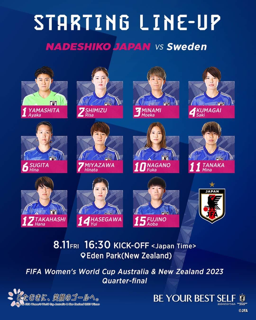 日本サッカー協会さんのインスタグラム写真 - (日本サッカー協会Instagram)「. 🔹なでしこジャパン🔹 📝LINE-UP📝  #山下杏也加(GK) #清水梨紗 #南萌華 #熊谷紗希(C) #杉田妃和 #宮澤ひなた #長野風花 #田中美南 #高橋はな #長谷川唯 #藤野あおば  𝐒𝐔𝐁🔄  #田中桃子(GK) #平尾知佳(GK) #三宅史織 #猶本光 #植木理子 #遠藤純 #林穂之香 #清家貴子 #守屋都弥 #浜野まいか #千葉玲海菜 #石川璃音  監督 #池田太  🏆FIFA 女子 #ワールドカップ 2023 🇦🇺🇳🇿 ⚔️準々決勝 ⌚️16:30(🇯🇵) 🆚スウェーデン代表🇸🇪 🏟Eden Park🇳🇿 📺NHK総合/NHK+ 📱💻FIFA+  #なでニコ #夢への勇気を #jfa #daihyo #なでしこジャパン」8月11日 15時18分 - japanfootballassociation