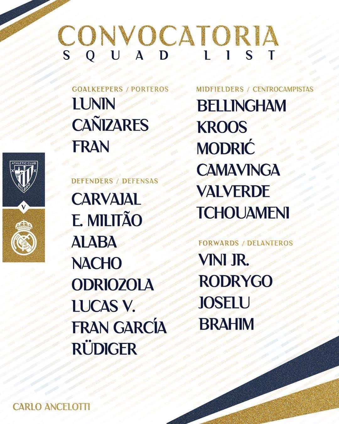 レアル・マドリードさんのインスタグラム写真 - (レアル・マドリードInstagram)「📋 Your first squad list of the season, #Madridistas! ✅ ¡Nuestros convocados para el primer partido de @LaLiga! 🔜 #AthleticRealMadrid」8月11日 20時25分 - realmadrid