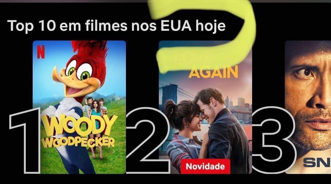 Thaila Ayalaのインスタグラム：「Depois de ficar uma semana no Top 1 Brasil e alguns outros países, agora somos Top 1 Estados Unidos 👏🏽👏🏽👏🏽 #PicaPau #WoodyWoodpecker」
