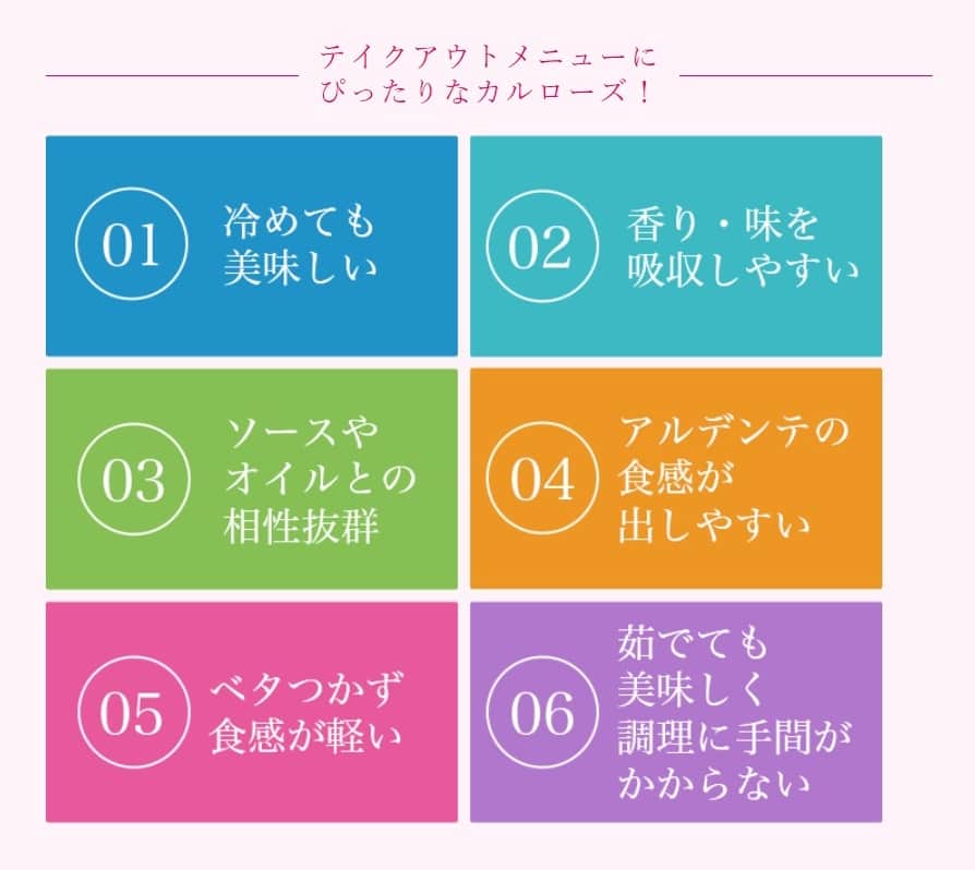  BBQチキンサラダ、BBQコリアンダーライムドレッシング添え レシピ