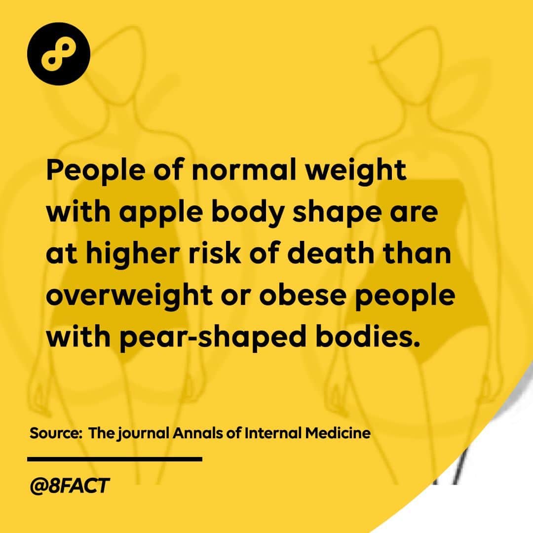のインスタグラム：「Abdominal fat — the main cause of an apple-shaped figure — is considered more worrisome than fat that settles on the hips and below, which marks the so-called pear shape.」