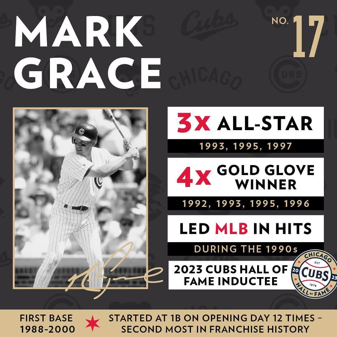シカゴ・カブスのインスタグラム：「Amazing Grace!  Cubs first baseman Mark Grace will be inducted into the Cubs Hall of Fame this weekend.」