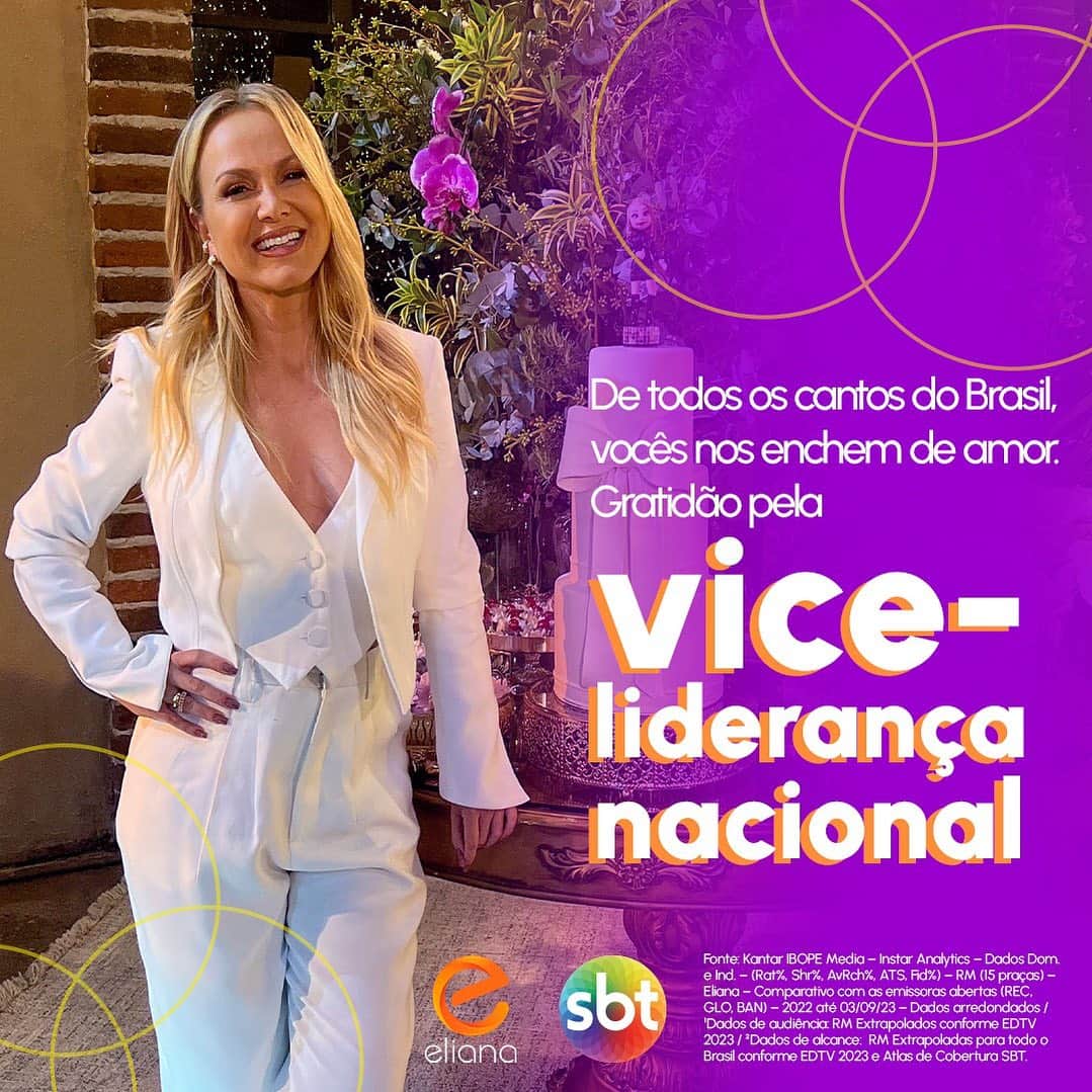 Eliana Michaelichin Bezerraのインスタグラム：「Baita orgulho de uma trajetória, graças a Deus, bem sucedida nestes 18 anos aos Domingos. Uma mulher falando com a família brasileira num ambiente predominantemente masculino. Viva a força feminina em todas as áreas. Obrigada a minha equipe querida e dedicada💜 #eliana #domingo #programaeliana #deusnocontrole」