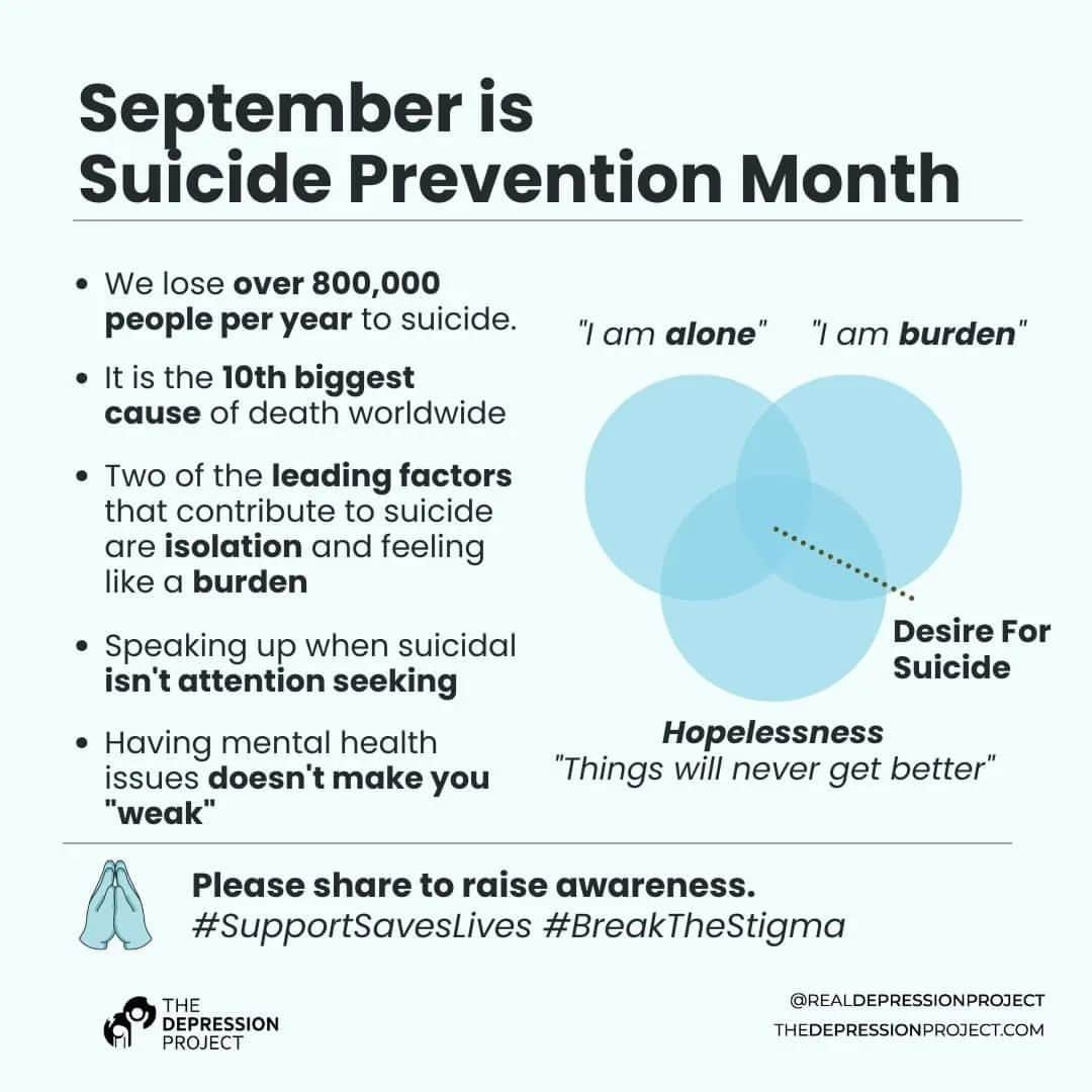 ヴィオラ・デイヴィスのインスタグラム：「💚September is #SuicidePreventionMonth - please share to raise awareness . 💚To help suicide prevention please check in on your loved ones, remind them they are NOT a burden, share the things you love about them / why you’re grateful to have them, and encourage others to do the same - mental health can be invisible so this matters for everyone . Drop three 💚💚💚 if you can relate . Comment below: How else can we prevent suicide? What do you think is SO important for people to learn to help suicide prevention? . 🔁@realdepressionproject」