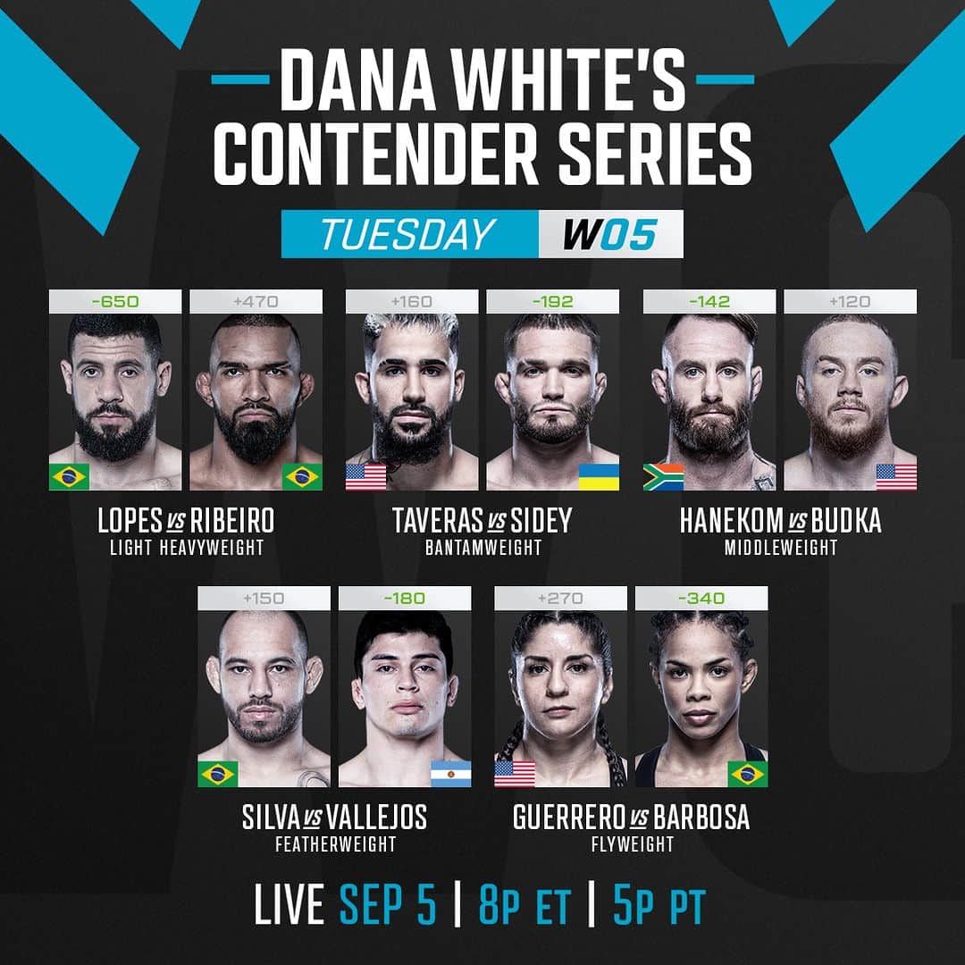 UFCさんのインスタグラム写真 - (UFCInstagram)「Your Tuesday night's covered! 👊  We're back for #DWCS Week 5 tonight - LIVE on ESPN+ 📺」9月6日 4時33分 - ufc