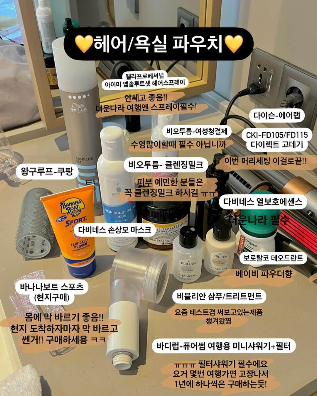 ハヌルさんのインスタグラム写真 - (ハヌルInstagram)「What’s in my pouch 👛 화장품뭐냐!! 머리 스타일링 뭐냐! 발리여행중에 질문이 너무 많아서 오늘 발리에서 짐 싸면서 찍어봤어용 ㅋㅋ 편집하는데 2시간 걸렸습니다^^...💗  저는 극 예민피부, 민감성 피부라 특히 해외에서 잘 뒤집어지때문에 뒤집어졌을때까지 생각해서 항상 짐싸요… 해외여행때마다 이정도는 기본으로 가지고 다녀요!  p성향 99% 이지만, 피부 뒤집어지는건 이후 몇달동안 너무 힘들기때문에 여행짐만큼은 꼼꼼히 챙깁니다!!  💗기내용 파우치  저는 메이크업 하고 촬영하고 비행기타는 경우가 많아서 클렌징부터 기초, 팩까지 다 챙겨서 타요!! 비행기 물로 씻다가 한번 크게 뒤집혀서 그 뒤론 클렌징티슈 사용하고있어요!!  🏷 화장솜, 아쿠아크림(수분크림),선크림, 립밤, 아이리무버, 늘씬자피, 거상팩, 아이팟, 미스트, 짜지마앰플, 선인장씨앗오일, 압박스타킹, 클렌징 티슈 지퍼백  💗욕실/헤어 파우치  제 헤어 세팅 방법 궁굼하신분들!! 요아이템으로 사용했어요 ㅎㅎ 따라하고 싶으신분들은 이거 준비해놓으시면 겟레디 찍어서 유튜브올릴게요!  🏷 헤어 세팅아이템 다이슨에어랩, 다이렉트고데기, 스프레이, 왕구루프  🏷 욕실템 비블리안 여행용 샴푸&트리트먼트, 클렌징밀크, 여성청결제, 다비네스 트리트먼트, 데오드란트, 여행용 샤워필터 바디용 선크림, 열보호 헤어 에센스  💗 기초파우치  우선 저는 뒤집어지지 않기가 최대목표이기 때문에 ㅋㅋ 진정 제품들 위주로 많이 챙겼어요  🏷 엑소메라팩, 3초팩, 거상팩, 더마밤, 미스트 아크앰플, 아쿠아크림, 선크림, 립밤, 하우쉬카크림 콜라겐미스트, 아이리무버, 짜지마 B1 / B2, 선인장씨앗오일 2개  맨날 하마씨가 무슨 이사가냐고 놀라는 여행짐ㅋㅋ 이렇게 가지고 다닌뒤로 피부 뒤집어진적 정말 손에 꼽아요 ㅎㅎㅎ  사실 제가 여행때마다 보고 짐쌀라고 써보는피드 ㅋㅋㅋ 하리보도 참고해서 짐 싸보시고!! 행복한 여행 하세요!!  #하늘이의여행뿌셔☁️ #whatsinmybag」9月6日 16時01分 - haneulina