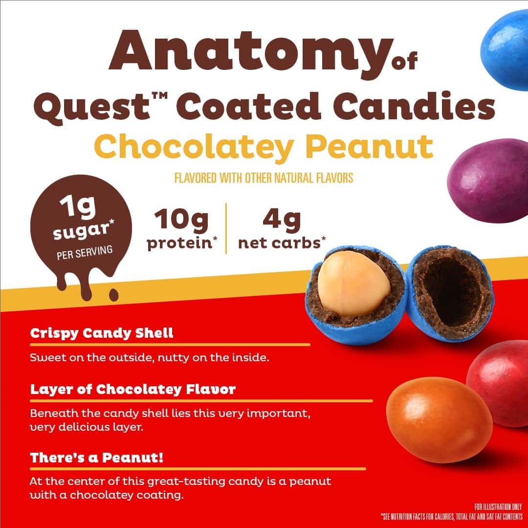 questnutritionのインスタグラム：「Quest Classroom session! Today, we’re learning about the NEW Chocolatey Peanut Coated Candies. 📚✏️🧐💪 Who’s excited!? 🤓 #OnAQuest #QuestNutrition #QuestCandy #CoatedCandies」