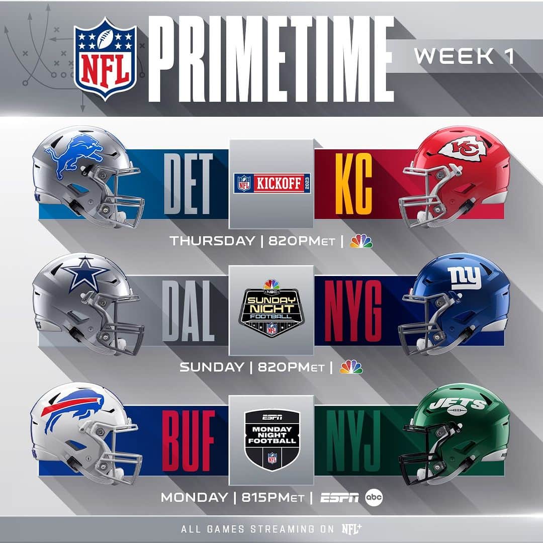 NFLさんのインスタグラム写真 - (NFLInstagram)「Pick the primetime winners in Week 1. #Kickoff2023」9月7日 1時55分 - nfl