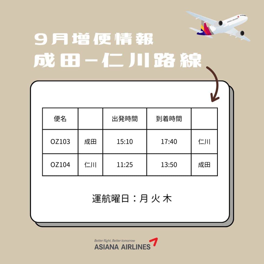 アシアナ航空日本地域公式アカウントさんのインスタグラム写真 - (アシアナ航空日本地域公式アカウントInstagram)「9月成田-仁川路線増便情報✈️  ┈┈┈┈┈┈┈┈┈┈ 📢9月成田-仁川路線増便情報  8月に増便されたOZ103/104便が9月も週3便で運航いたします！ 今月から新しいクーポンも配布しておりますので 秋の韓国をアシアナ航空と共にお楽しみください🍁✨  増便情報とクーポン情報は公式HPまたは ハイライト[NOTICE] / [EVENT]からご覧いただけます。  皆さまのご搭乗お待ちしております。  ┈┈┈┈┈┈┈┈┈┈   #アシアナ航空 #アシアナ #ASIANA #asianaair #asianaairline #OZ #Flyasiana #韓国 #korea #韓国旅行 #✈️」9月6日 20時30分 - asiana.jp_official