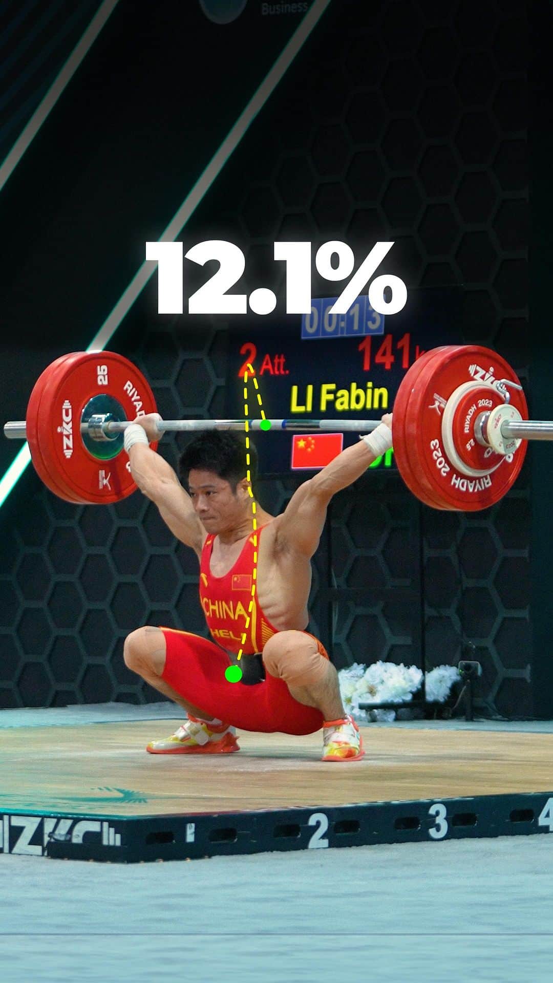 オレクシー・トロフティのインスタグラム：「Snatch 141 kg by Li Fabin @lifabin61kg」