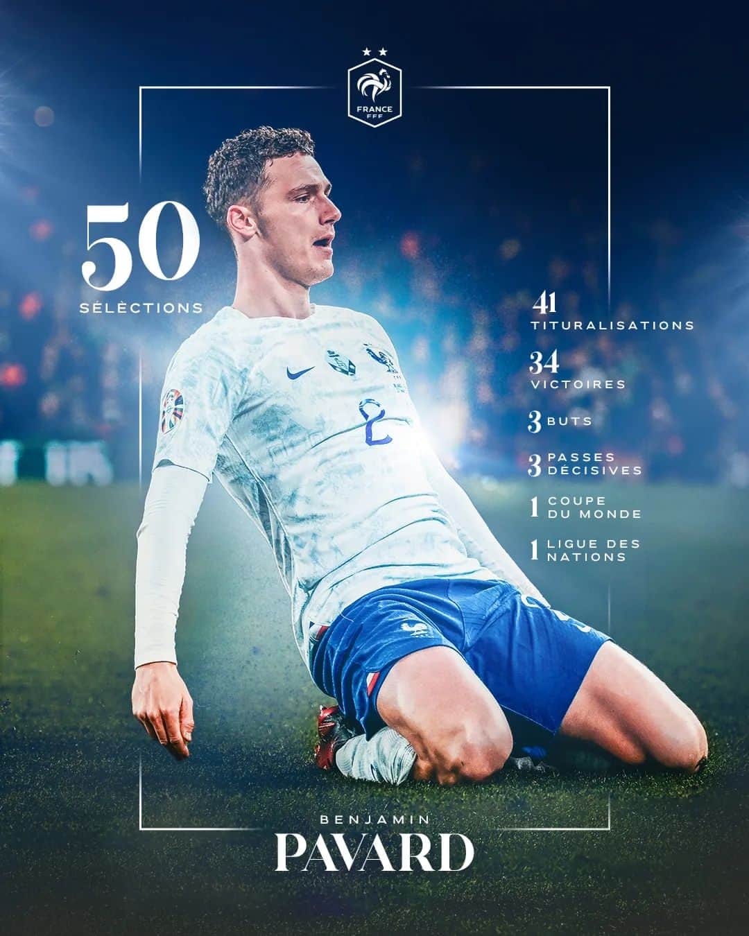 ベンジャマン・パヴァールのインスタグラム：「5️⃣0️⃣ 𝐒𝐄́𝐋𝐄𝐂𝐓𝐈𝐎𝐍𝐒 🇫🇷  Depuis 2017... @benpavard21 écrit son histoire en Bleu 💙  #FiersdetreBleus」