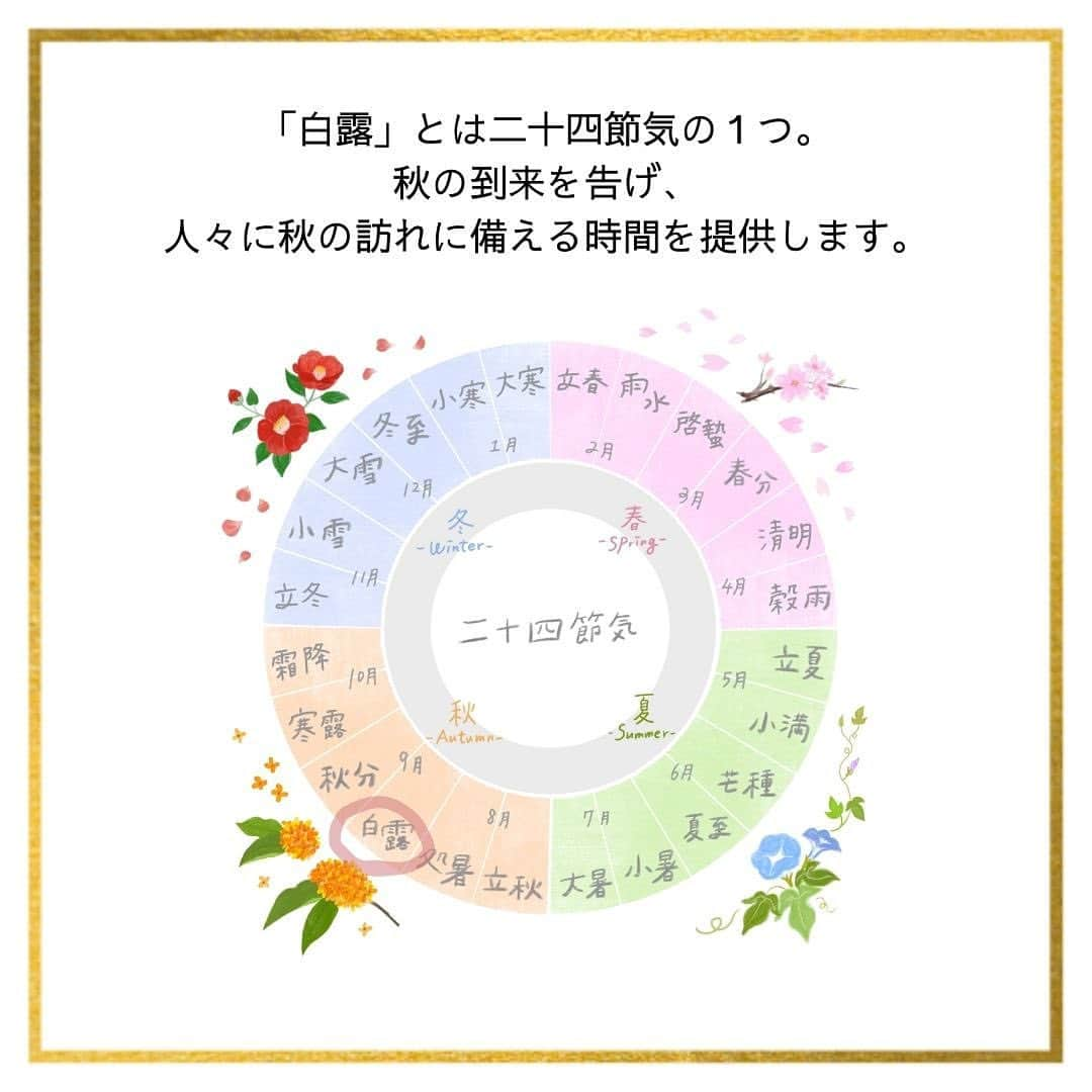 coyoriさんのインスタグラム写真 - (coyoriInstagram)「Coyori流、「白露の過ごし方」 ＼気になったら保存してね！／ ⁡ 今週から二十四節気は「白露（はくろ）」の節に。 ⁡ 「白露」とは、夜中に大気が冷え、草花や木に朝露が宿りはじめる頃🌱 ⁡ 秋の深まりを感じさせ、秋の気配が本格化することを示します🍂   気温が下がり、朝晩の冷え込みが増えてくるため、自然界では秋の準備が進行していることが感じられます🍁🍂 ⁡ 秋の到来を感じながら、心地よく過ごすおすすめの過ごし方をご紹介します。 . #coyori #こより #白露 #二十四節気 #秋 #初秋 #秋の味覚 #旬の素材 #かさつき #乾燥対策 #保湿液 #化粧水 #コスメレビュー #四季をたのしむ #二十四節気 #スキンケア好きな人と繋がりたい #二十四節気七十二候 #暦 #二十四節気と暮らし #掃除 #掃除グッズ #衣替え #自然のある暮らし #シンプルな暮らし #季節を愉しむ  . Color(にっぽんのいろ)/ @koyomiseikatsu」9月8日 17時00分 - coyori_official