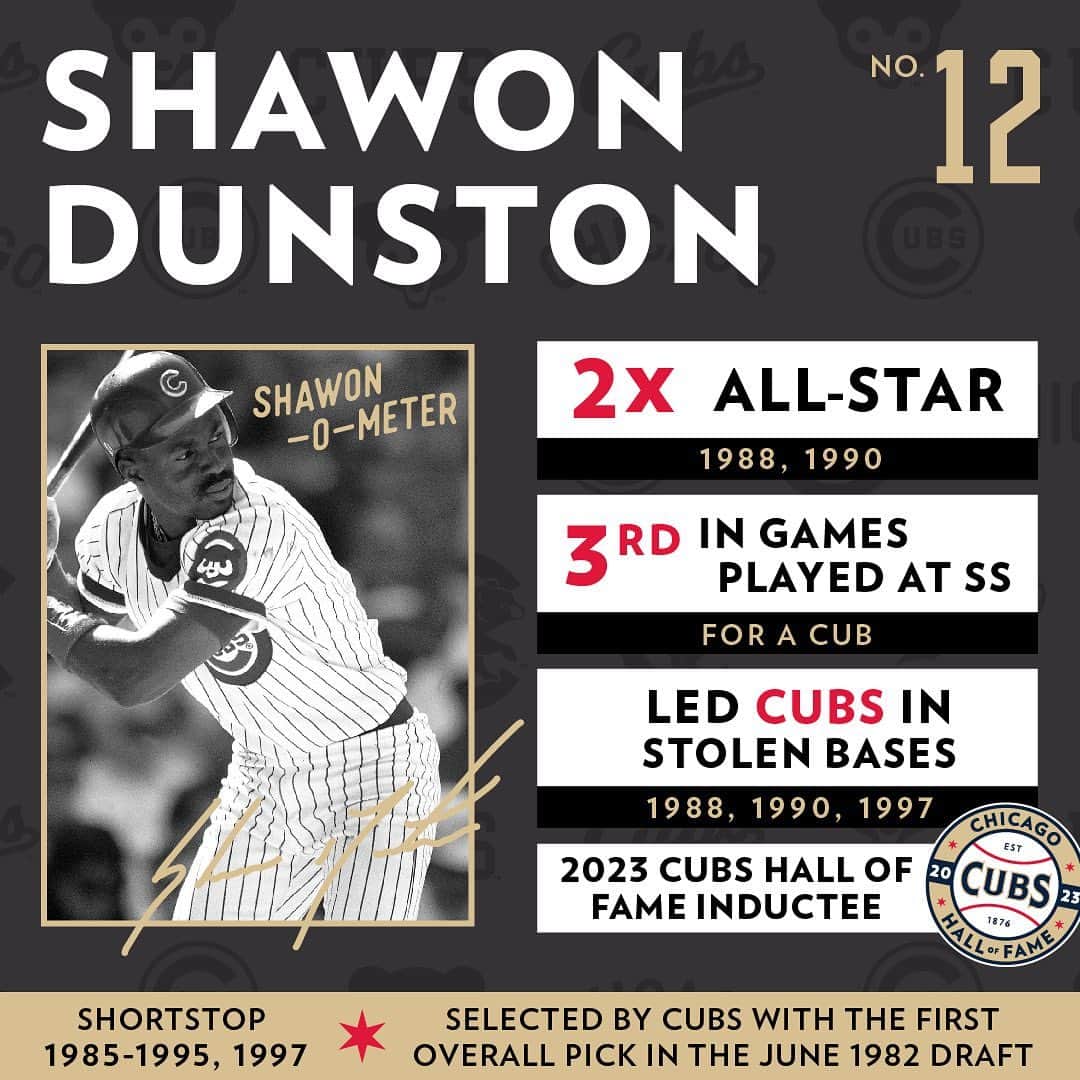 シカゴ・カブスのインスタグラム：「The Shawon-O-Meter is still rising.  Cubs shortstop Shawon Dunston will be inducted into the Cubs Hall of Fame this weekend!」