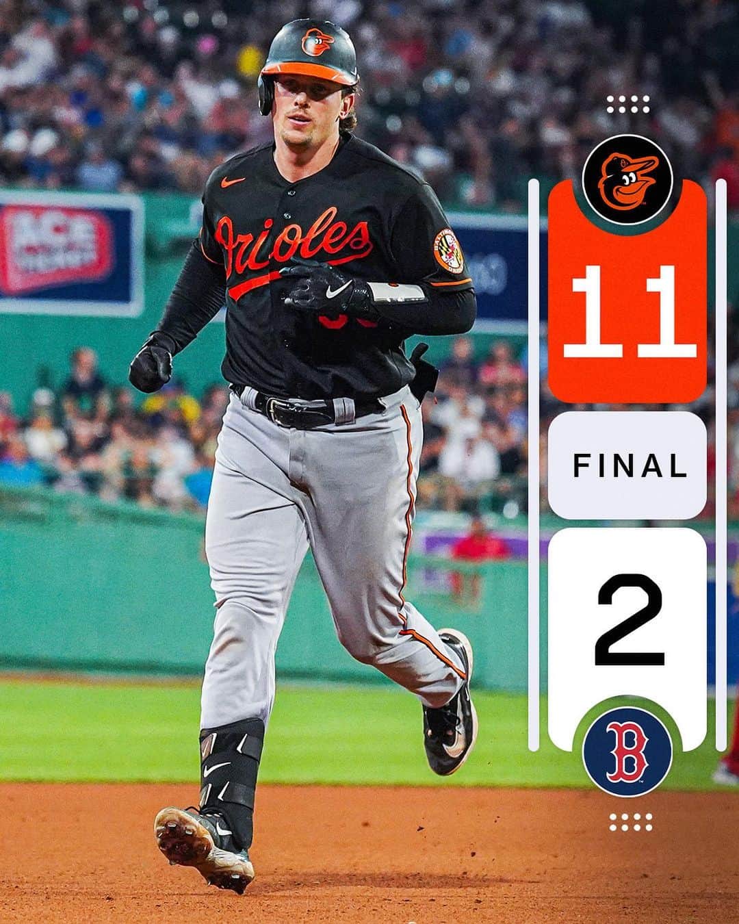 MLBさんのインスタグラム写真 - (MLBInstagram)「Six different @Orioles drove in runs to lead Baltimore to its 6th straight win.」9月9日 11時20分 - mlb