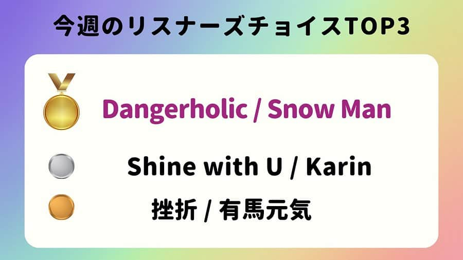 Karinのインスタグラム：「USEN HITS(有線放送) 今週の推し曲ランキング👏  私のオリジナル曲「Shine with U」が 2位にランクインしました❤️‍🔥  皆さまの応援のおかげです‼️ 本当にありがとうございます🥺✨  USEN HITS公式の簡単なアンケートがありますので もし良かったら気になる楽曲として投票してくださると力になります✊✨  https://docs.google.com/forms/d/e/1FAIpQLScwE6AJOxMpozolhrJ7ns8OIksgS00wRfqKazOhNyX-pnHwKg/viewform  また街中で流れている音楽の中からUSENスタッフがセレクトしたプレイリストの中に「Shine with U」を入れていただいています🎧 ⸝⋆ LINE MUSIC、Spotify、Apple Musicで聴けます🎶  https://linktr.ee/usenhits?utm_source=linktree_profile_share  いつも応援ありがとうございます🙇‍♀️  #usen #usenhits #snowman #dangerholic #shinewithu #karin」