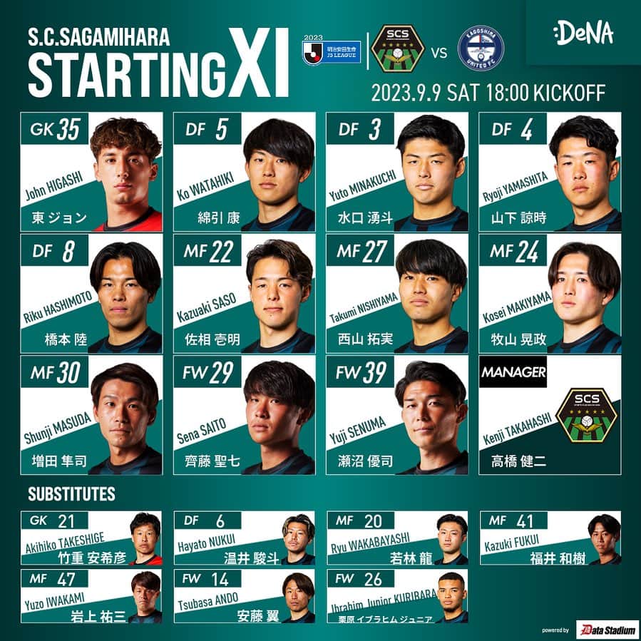 SC相模原のインスタグラム：「🗒️Today's starting11  👑明治安田生命J3リーグ第26節 2023.9.9.sat vs #鹿児島ユナイテッドFC 🕔18:00kickoff 🏟相模原ギオンスタジアム  #SC相模原 || #SCS」