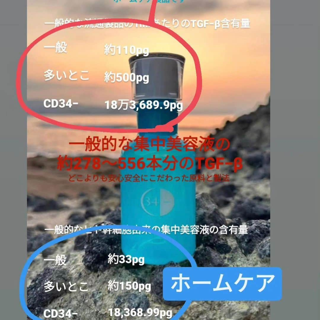 高木裕介さんのインスタグラム写真 - (高木裕介Instagram)「最強のへその緒幹細胞化粧水🫙 大学の成分解析によりこれ以上の配合はないようです。 (海外からの粉での輸入ではありません。)  https://www.cd34-sup.store/ プロフィールから購入出来ます🙇‍♂️」8月19日 11時45分 - urealm.takagi_official