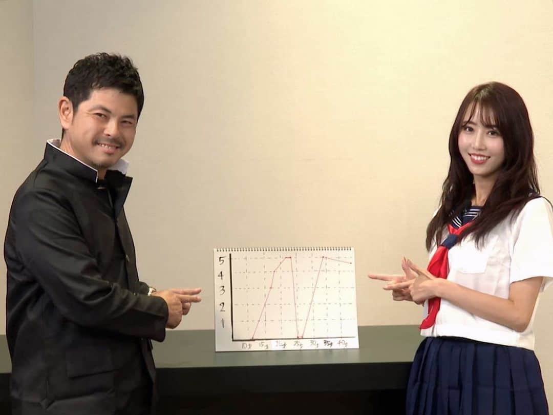 竹内紫麻のインスタグラム：「新企画❤️  教えてGT先生！〜ドライバーズライフをルックバック〜  がついに！！！  SUPER GT公式YouTubeにて公開されました🧑‍🎓  生徒役と言うことで 人生で初めて！！ セーラー服を着ることに、、😆笑  恥ずかしさもありましたが、  光貞兄貴がノリノリだったので 私も振り切って楽しめたよ☺️笑  そして何より先生役の SUBARUのお二人の、 波乱に満ちたレース人生のお話  とっっても為になりました。 そして感動秘話もありました。  尺の割に、かなり濃い内容になっているので 是非観て頂きたいです。  元々のSUBARUファンの方々はもちろん、  更にファンが増えること間違いなし、 山内先生と井口先生の魅力が たっぷり詰まった初回の新企画。  本日は山内先生編でしたが、 明日は井口先生編です！！  是非是非ご覧ください🙏  @hidekiyamauchi  @takutoiguchi   @supergt_official   #SUPERGT #教えてGT先生 #subarubrz」