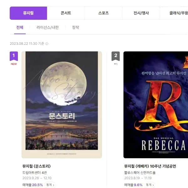 キム・スロのインスタグラム：「뮤지컬. 문스토리  티켓오픈 !!!!!!!!!!!!  감사합니다.  많이들 보시러 오셔요!!!!!!!!!!!!  준비잘하고있습니다.허허」