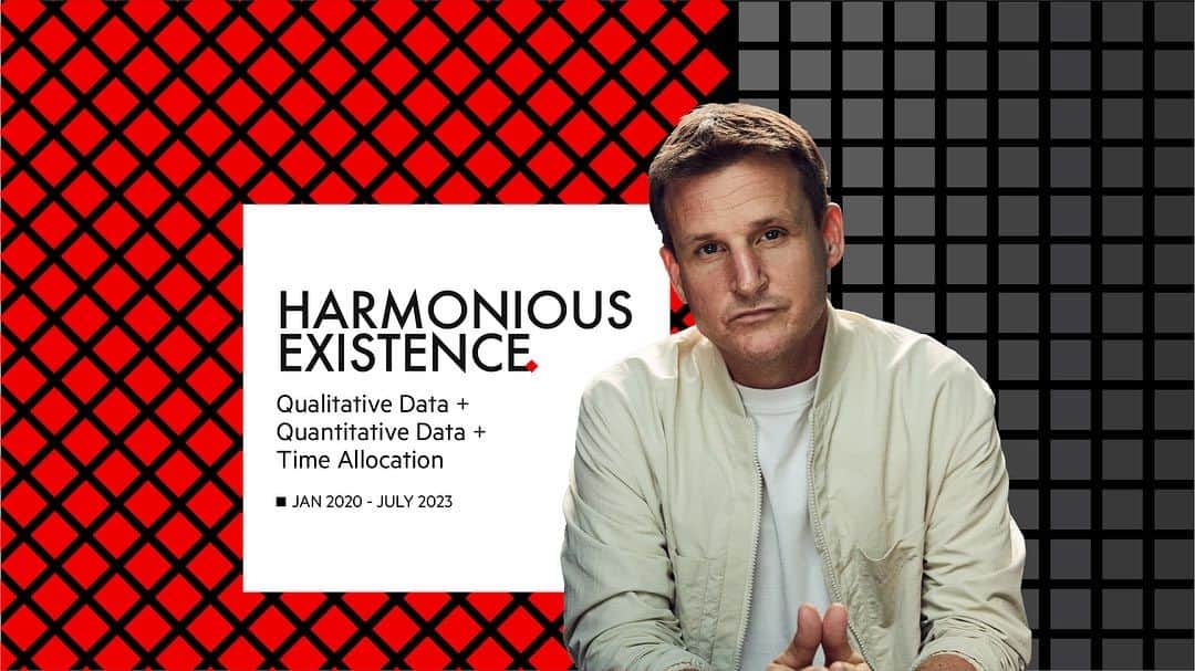 ロブ・ディアデックのインスタグラム：「My harmonious existence in numbers. I talk about these numbers a lot but I wanted to share them and give you some basic insight on what I have learned from tracking time and using quantitative and qualitative data to track my quality of life. The more disciplined I am with health the higher quality of life I create. The higher quality of life I create the better I get at using time. You can see over the last three and a half years I slowly evolved into getting more disciplined until I became ultra disciplined. This raised my quality of life and ultimately allowed me to do so much more with less of my time. The simplicity on the far side of complexity here is that the more disciplined you are on your health the better your life is. Numbers don't lie.」