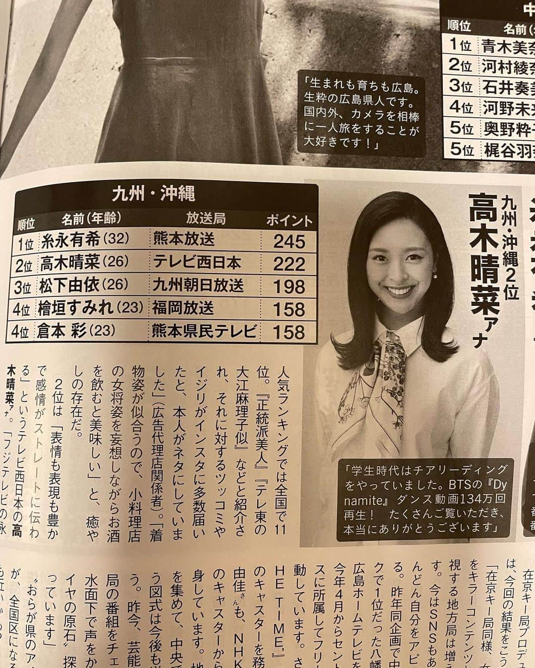 高木晴菜さんのインスタグラム写真 - (高木晴菜Instagram)「*  今年度も雑誌フラッシュ「全国地方局の女性アナウンサー人気ランキング」に選んでいただきありがとうございます！  いつも多くの方に応援していただき、感謝の気持ちでいっぱいです😌  これからも自分らしく、皆様に「元気勇気笑顔」を届けられるように頑張ります！ 今後ともよろしくお願い致します✨  #TNC」8月25日 17時10分 - harunatakagi