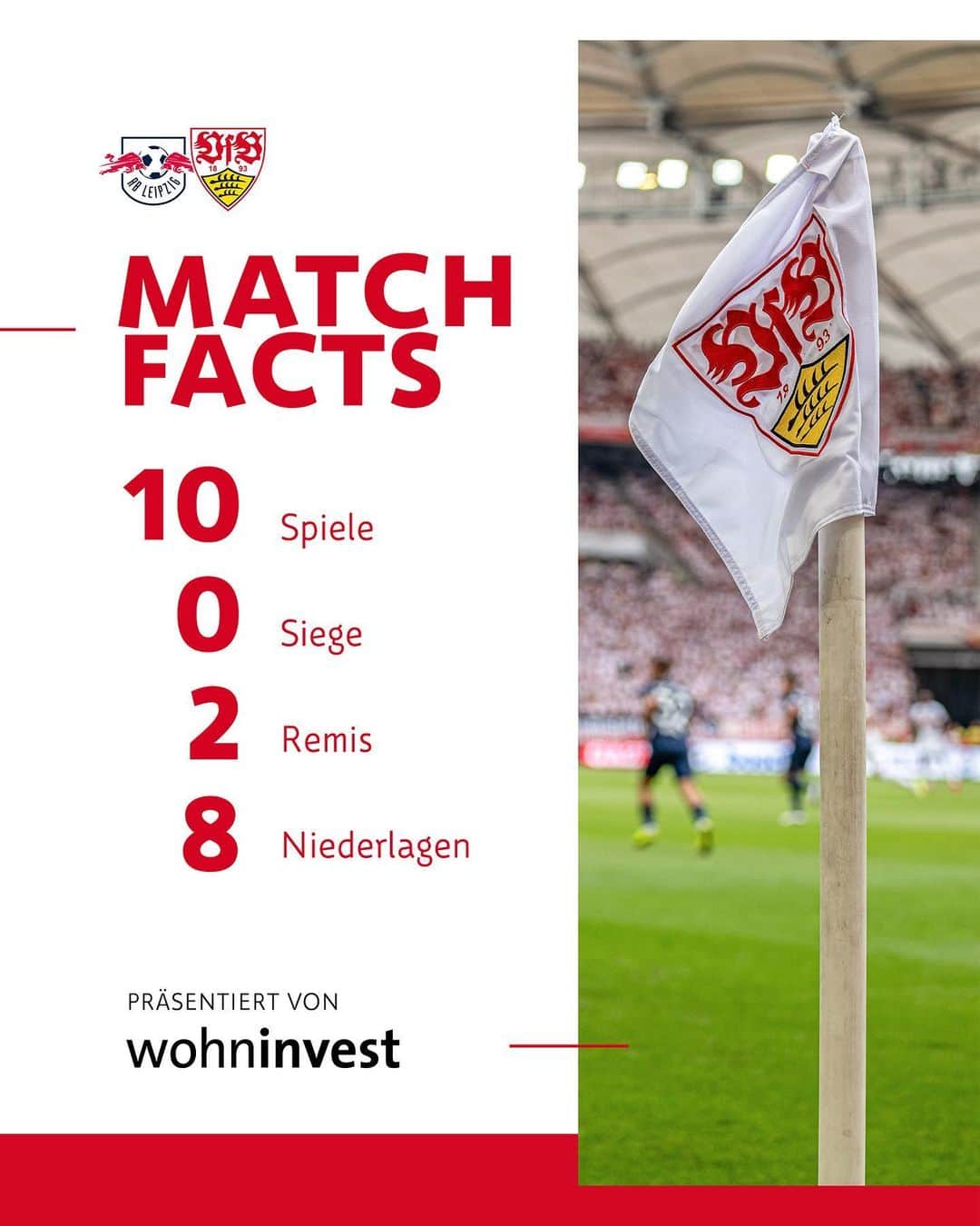 VfBシュトゥットガルトのインスタグラム：「Rund 2.700 Fans werden unsere Mannschaft in Leipzig unterstützen. 🤩👏 Auf jetzt, gemeinsam alles geben! 💪  🗞️ Die Matchfacts sind ab sofort auf unserer Webseite zum Nachlesen verfügbar.  #VfB #vfbstuttgart #vfbstuttgart1893 #auscannstatt #furchtlosundtreu #VfBInsta」