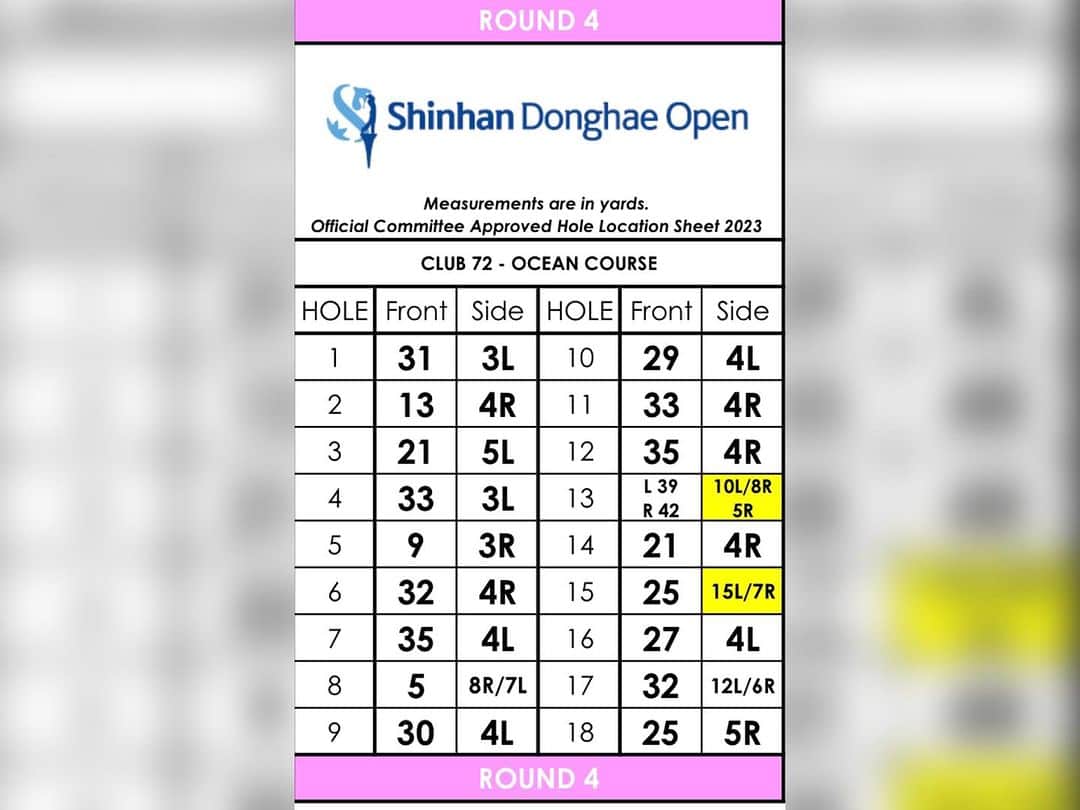  JGTO 男子プロゴルフツアーのインスタグラム：「ツアートーナメント「Shinhan Donghae Open」最終ラウンドのホールロケーションを発表致します。   ＊本ロケーションは変更の可能性がございます。 選手・キャディの皆様は、当日のスタート前に変更の有無を必ずご確認下さい。   ＊本大会は、４日間ともFW以下の刈高の個所のジェネラルエリアに対し、プリファード・ライの規則を適用します。 詳しくは、インフォメーションボード、スタートでご確認下さい。 ＊Preferred lies will be applied to the general area where the cutting height is below FW for all four days of this tournament. Please check the information board or each start tee for this details.」