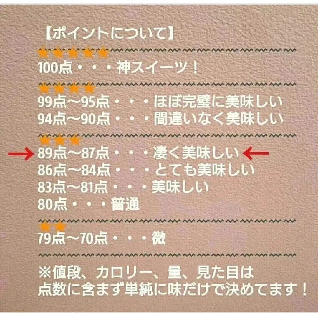 大山晃平さんのインスタグラム写真 - (大山晃平Instagram)「【ポイント88点】  ⁡⁡⁡⁡⁡⁡⁡⁡⁡⁡⁡⁡⁡⁡⁡⁡⁡⁡⁡⁡⁡⁡⁡⁡@god_sweets⁡⁡⁡⁡⁡  9月5日発売  森永乳業のパルムモンブラン！ ⁡⁡⁡⁡ ⁡⁡⁡⁡⁡⁡⁡⁡⁡⁡⁡⁡⁡⁡⁡⁡⁡⁡⁡⁡⁡⁡⁡⁡ 税込172円 198kcal！  森永乳業のパルムシリーズからモンブラン味が新発売されました！  マロンアイスクリーム、マロンソース、ホワイトチョココーティングの組み合わせで  マロンアイスクリームがクリーミーで甘い栗の味わいでマロンソースがかなり濃くて凄く美味しかったです！  ホワイトチョココーティングも柔らかくて優しい甘味の味わいで良かったです！  【ポイントについて】⁡⁡⁡⁡⁡⁡⁡⁡⁡⁡⁡⁡⁡⁡⁡⁡⁡⁡⁡⁡⁡⁡⁡⁡ 〰〰〰〰〰〰〰〰〰〰〰〰〰〰〰〰〰〰⁡⁡⁡⁡⁡⁡⁡⁡⁡⁡⁡⁡⁡⁡⁡⁡⁡⁡⁡⁡⁡⁡⁡⁡ 100点・・・神スイーツ⁡⁡⁡⁡⁡⁡⁡⁡⁡⁡⁡⁡⁡⁡⁡⁡⁡⁡⁡⁡⁡⁡⁡⁡ 〰〰〰〰〰〰〰〰〰〰〰〰〰〰〰〰〰〰⁡⁡⁡⁡⁡⁡⁡⁡⁡⁡⁡⁡⁡⁡⁡⁡⁡⁡⁡⁡⁡⁡⁡⁡ 99点～95点・・・ほぼ完璧に美味しい⁡⁡⁡⁡⁡⁡⁡⁡⁡⁡⁡⁡⁡⁡⁡⁡⁡⁡⁡⁡⁡⁡⁡⁡ 94点～90点・・・間違いなく美味しい⁡⁡⁡⁡⁡⁡⁡⁡⁡⁡⁡⁡⁡⁡⁡⁡⁡⁡⁡⁡⁡⁡⁡⁡ 〰〰〰〰〰〰〰〰〰〰〰〰〰〰〰〰〰〰⁡⁡⁡⁡⁡⁡⁡⁡⁡⁡⁡⁡⁡⁡⁡⁡⁡⁡⁡⁡⁡⁡⁡⁡ 89点～87点・・・凄く美味しい⁡⁡⁡⁡⁡⁡⁡⁡⁡⁡⁡⁡⁡⁡⁡⁡⁡⁡⁡⁡⁡⁡⁡⁡ 86点～84点・・・とても美味しい⁡⁡⁡⁡⁡⁡⁡⁡⁡⁡⁡⁡⁡⁡⁡⁡⁡⁡⁡⁡⁡⁡⁡⁡ 83点～81点・・・美味しい⁡⁡⁡⁡⁡⁡⁡⁡⁡⁡⁡⁡⁡⁡⁡⁡⁡⁡⁡⁡⁡⁡⁡⁡ 80点・・・普通 ⁡⁡⁡⁡⁡⁡⁡⁡⁡⁡⁡⁡⁡⁡⁡⁡⁡⁡⁡⁡⁡⁡⁡⁡ 〰〰〰〰〰〰〰〰〰〰〰〰〰〰〰〰〰〰⁡⁡⁡⁡⁡⁡⁡⁡⁡⁡⁡⁡⁡⁡⁡⁡⁡⁡⁡⁡⁡⁡⁡⁡ 79点～70点・・・微⁡⁡⁡⁡⁡⁡⁡⁡⁡⁡⁡⁡⁡⁡⁡⁡⁡⁡⁡⁡⁡⁡⁡⁡ 〰〰〰〰〰〰〰〰〰〰〰〰〰〰〰〰〰〰⁡⁡⁡⁡⁡⁡⁡⁡⁡⁡⁡⁡⁡⁡⁡⁡⁡⁡⁡⁡⁡⁡⁡⁡ ※値段、カロリー、量、見た目は点数に含まず単純に味だけで決めてます！⁡⁡⁡⁡⁡⁡⁡⁡⁡⁡⁡⁡⁡⁡⁡⁡⁡⁡⁡⁡⁡⁡⁡⁡ ⁡  #セブンイレブン #スイーツ #コンビニスイーツ #パルム」9月10日 12時11分 - god_sweets