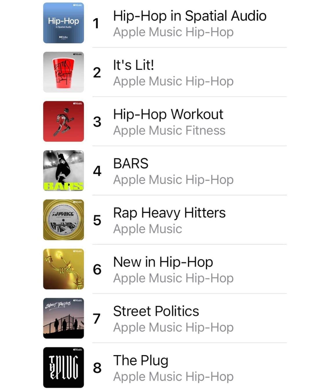 デイミアン・リラードのインスタグラム：「🫡 @applemusic for all of the #DonDOLLA album playlist love. Tap in! 📲  #DameDOLLA」