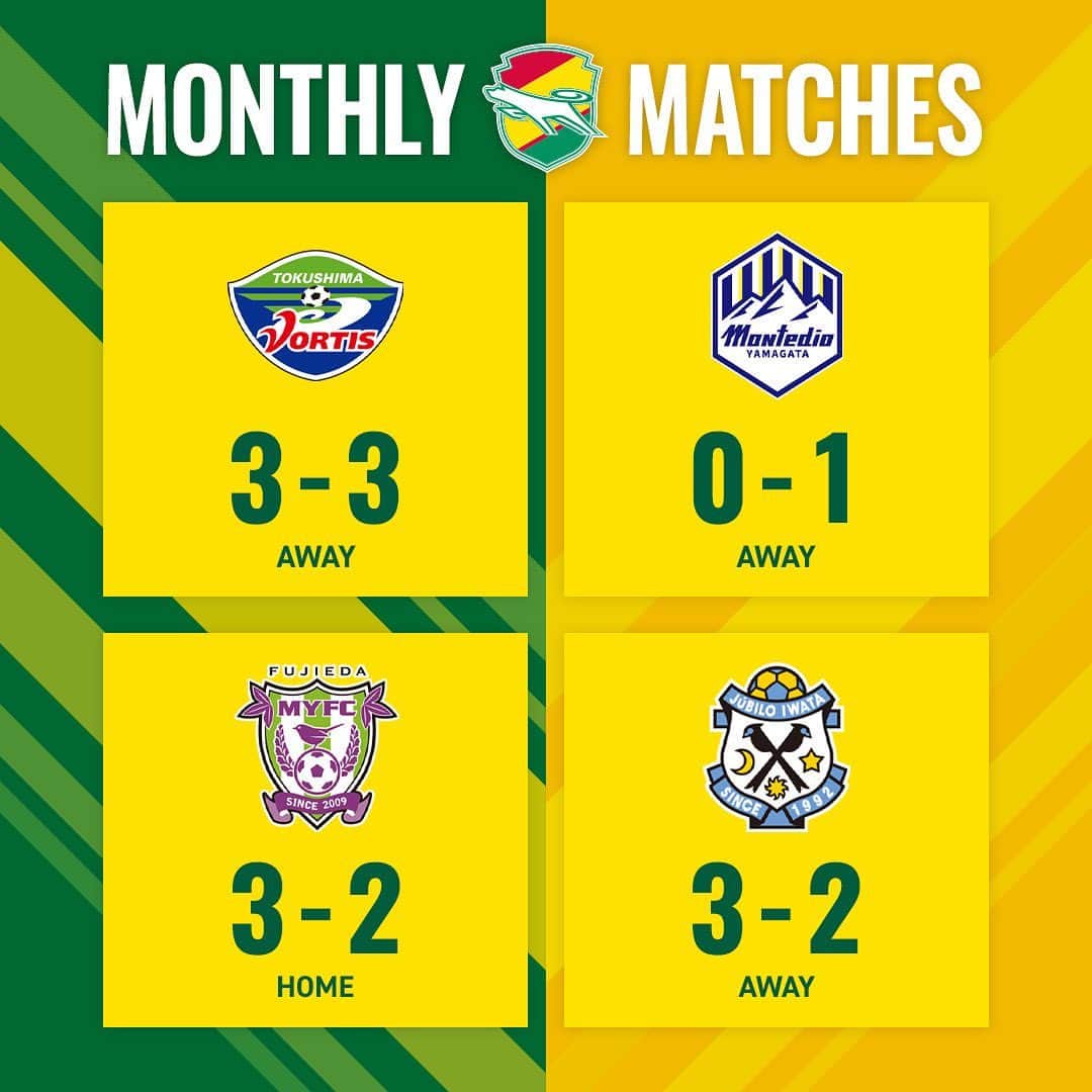 ジェフユナイテッド市原・千葉のインスタグラム：「. MONTHLY MATCHES  ▶️ NEXT GAME 📆 9.3 19:00kick off🕖 🆚 ロアッソ熊本 🏟 フクダ電子アリーナ  #jefunited  #ジェフ千葉  #jleague  #Jリーグ  #monthly」