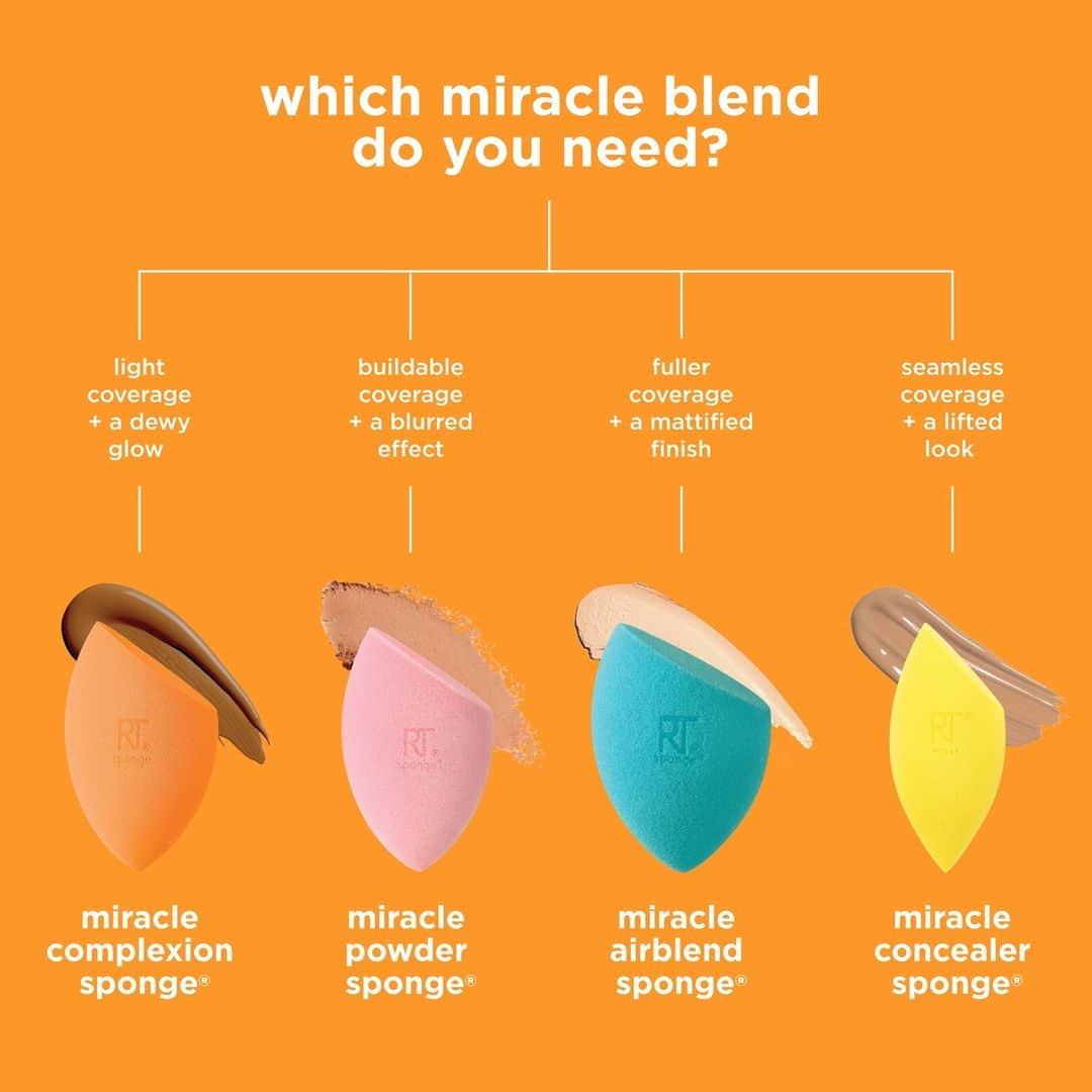 Real Techniquesのインスタグラム：「Ready, set, base! Find what you're missing to achieve the perfect blend. ✨   Let us know which miracle blend you are in the comments!  Available at @amazon.」