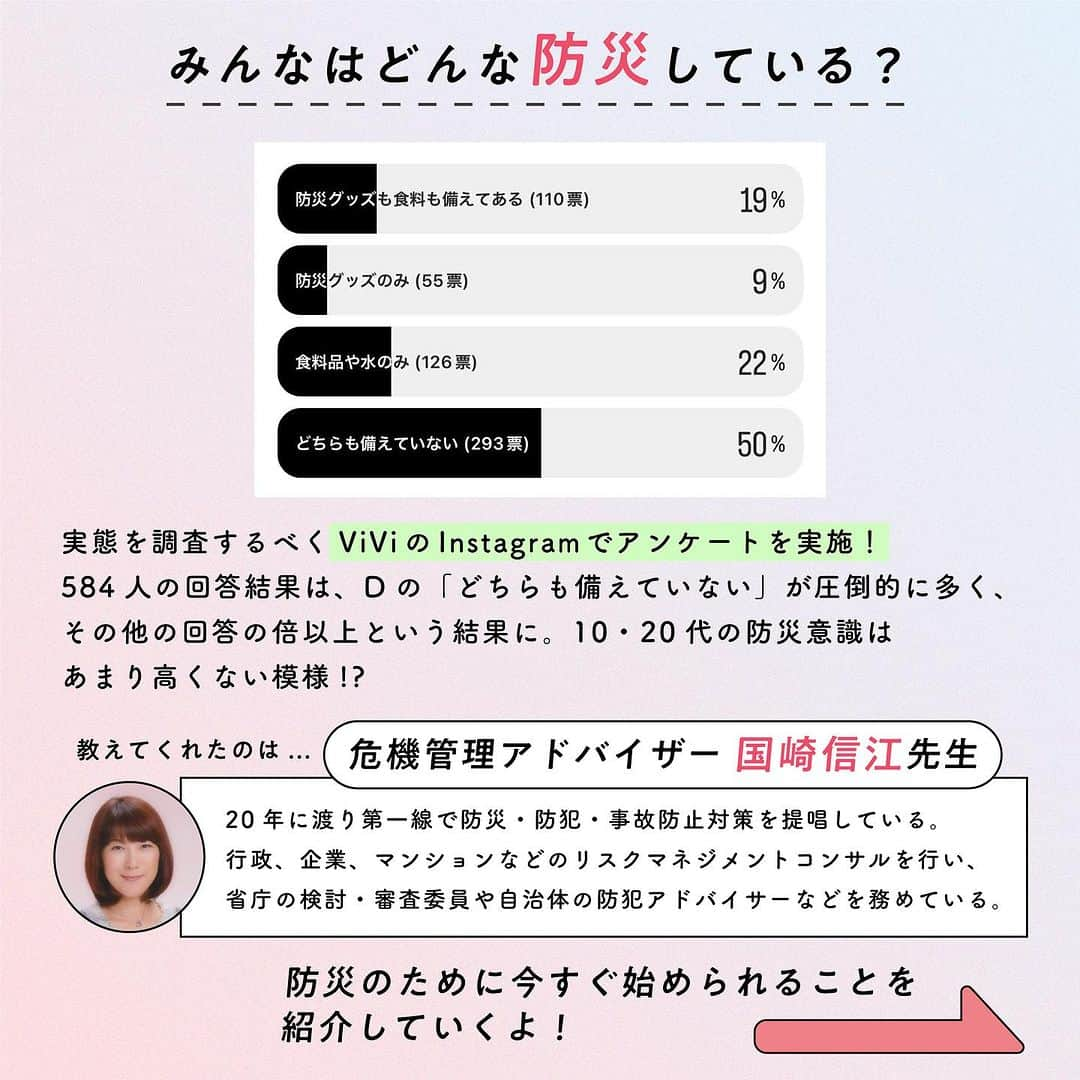 ViViさんのインスタグラム写真 - (ViViInstagram)「9/1にやってくる防災の日！このタイミングで防災について見直してみない？みんなは災害に備えて対策している🤔🔥？  「非常食ってどれくらい買っておけばいいの？」 「防災グッズっで何を揃えておけばいい？」 いつか大きな災害が起きると言われても、 なかなか対策ができませんよね😥 そこで今回は、今すぐ始められる防災を 5つ紹介します💡  おすすめの食料品や災害時の情報収集の方法、 バッグの中に入れておくと良いアイテムなど 簡単に始められるものばかりなので、 この投稿を保存して ぜひ参考にしてみてね！✨  #vivi#viviライフ#viviライフスタイル#一人暮らし#ライフスタイル#防災#防災の日#防災まとめ#危機管理#危機管理アドバイザー#非常食#防災アプリ#避難所#防災アイテム#マイボトル#ゼリー飲料#栄養補助食品#ヘッドランプ#モバイルバッテリー#カイロ#携帯トイレ#止血パット#防災グッズ#防災セット#防災用品#防災対策#防災訓練#災害#災害対策#災害グッズ」8月27日 21時32分 - vivi_mag_official