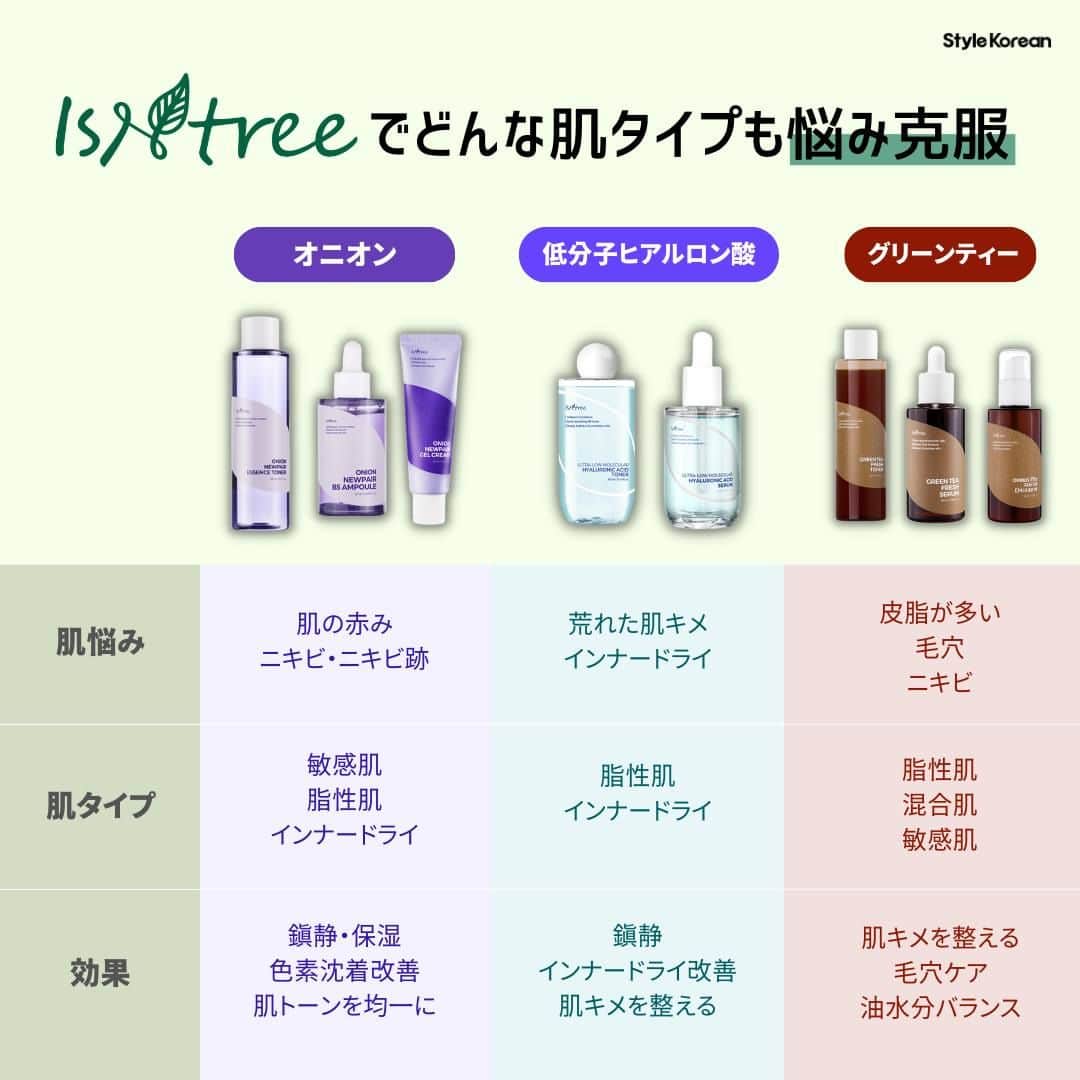 スタイルコリアンのインスタグラム