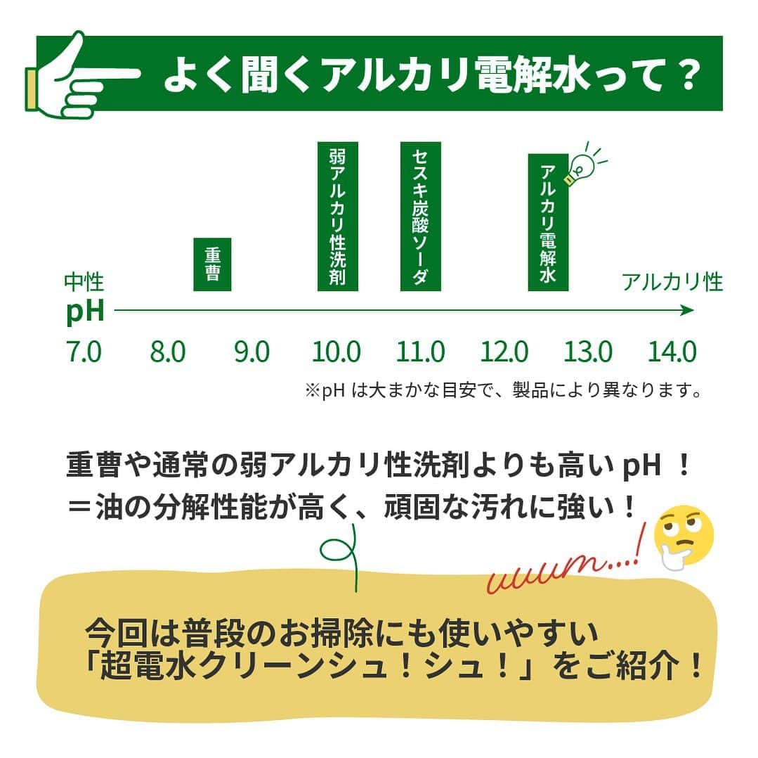 東急ハンズさんのインスタグラム写真 - (東急ハンズInstagram)「アカウント引越中→@handsinc.official  お家の中の掃除・除菌・消臭には！ アルカリ電解水「超電水クリーンシュ！シュ！」  頑固な油汚れから、サッと行うテーブルの拭き上げまで、 お家の中で幅広く使える「アルカリ電解水」  重曹やセスキ炭酸ソーダよりも高いpHで強力な洗浄力を持っています。  それでいて、原料は水だけでできている安心設計！ お子様のおもちゃの除菌や、ペット用品などにもお使いいただけます。  ＜注意＞ ・アルカリ電解水は水でできていますが、強いアルカリ性のため、直接触れると手が荒れてしまいます。 作業時には手袋やマスク、ゴーグル使用を推奨！ ・時間が経つと中性に戻っていくので、触れるようになります。 →そのため、掃除に使った際は二度拭きの必要がありません！ ・NG素材 →金やプラチナなどの金属やアルミニウム、真鍮、木材、コーティングされたもの、漆 　水で洗えないもの全般  ＜その他特徴＞ ・除菌も消臭もできる！ ・壁紙・じゅうたん・トイレ・お風呂場・キッチン・換気扇など、 　 あらゆる場所のお掃除にもお使いいただけます。 ・普段の食器洗いにも、環境に影響を与えることなく安心です。 ・まな板・包丁や歯ブラシも使う前に拭きかけて、流水で洗い流すだけでOKです。  ＿＿＿＿＿＿＿＿＿＿＿＿＿＿＿＿＿＿＿＿＿＿＿＿＿＿ 紹介アイテム  ケミコート　超電水クリーンシュシュ本体　500ｍL 1,078円(税込) https://hands.net/goods/4522994000515/  ＿＿＿＿＿＿＿＿＿＿＿＿＿＿＿＿＿＿＿＿＿＿＿＿＿＿  \ みんなの投稿シェアします！ / #ハンズでみっけ #ハンズ のハッシュタグがついた投稿、もしくは @handsinc.official をメンション頂いた投稿の中からシェアさせていただきます💡  ・最近ハンズで買ったおすすめ商品 ・ハンズの便利すぎるグッズ ・やってみた！つくってみた！など  たくさんの投稿をお待ちしております✨ ＿＿＿＿＿＿＿＿＿＿＿＿＿＿＿＿＿＿＿＿＿＿＿＿＿＿＿  #hands #hands_official #掃除術  #キッチン掃除 #アルカリ電解水 #掃除グッズ #油汚れ」8月28日 13時30分 - tokyuhandsinc