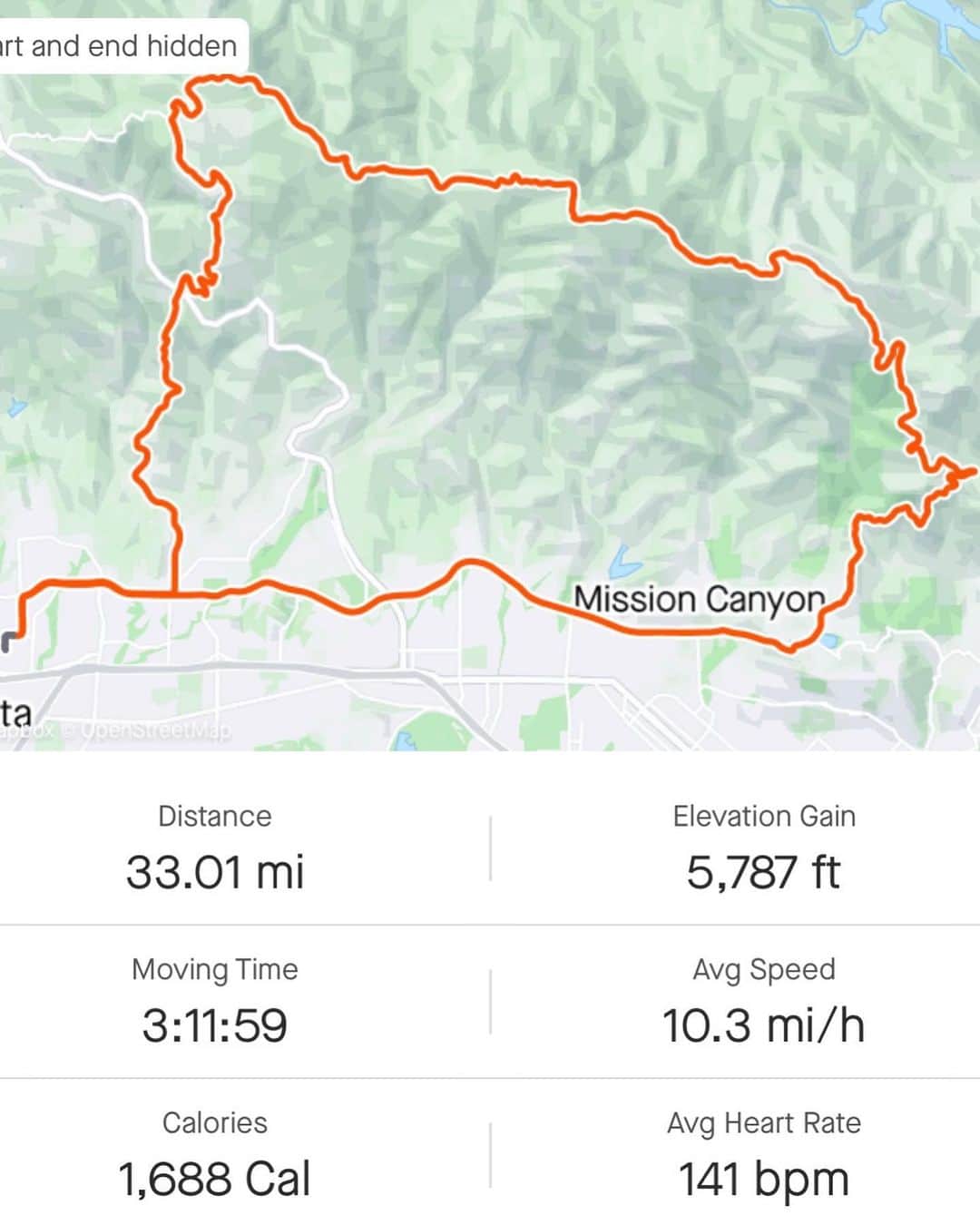 カーリー・ウォパットさんのインスタグラム写真 - (カーリー・ウォパットInstagram)「#senditsunday 🚴🏼‍♀️  33 miles 5,787 ft of climbing (new PR for total ascent) 3 hours  90 degrees in Santa Barbara = perfect day to climb a mountain. Rode Gibraltar, East Camino Cielo, Painted Cave Road, & Old San Marcos Road. Becoming a favorite ride. 🤘🏼」8月28日 13時55分 - carlywopat