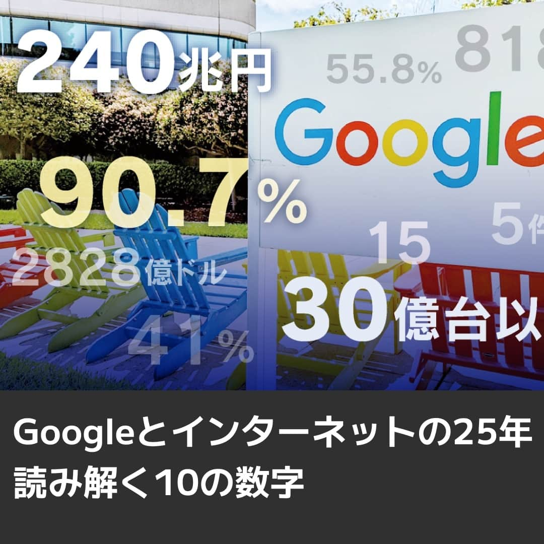 日本経済新聞社のインスタグラム