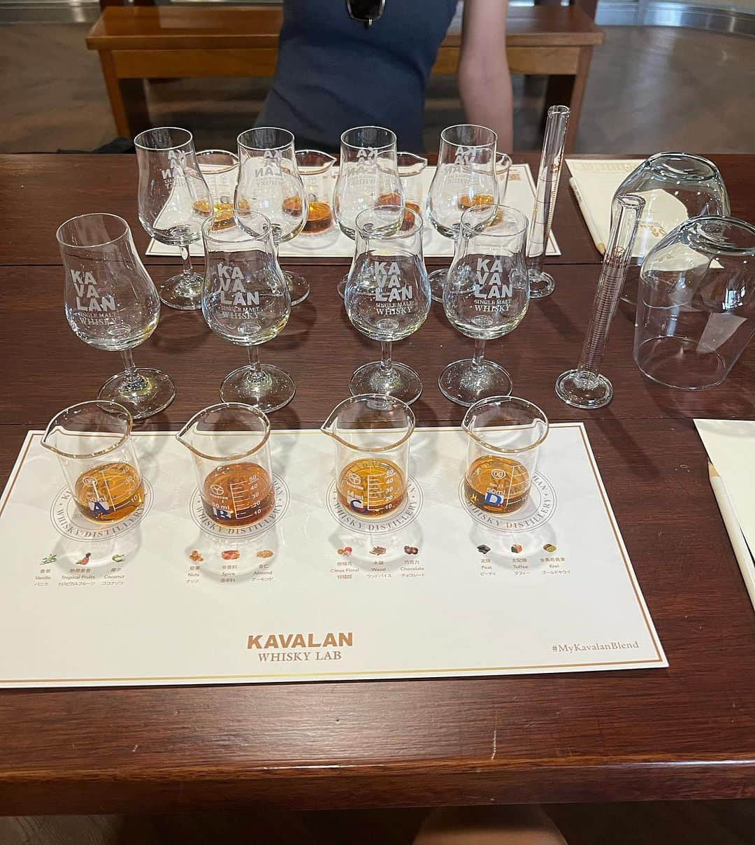 ダニエル・デイ・キムさんのインスタグラム写真 - (ダニエル・デイ・キムInstagram)「Anyone who knows me well knows I like whiskey, so on a trip to Taiwan filled with many highlights, one of my favorites was an invitation to the @kavalanwhisky distillery in Yilan. From seeing the charring of the casks to opening a barrel and even making my own personal blend (hush now, single malt snobs!) I learned so much about whiskey making, and why #Kavalan has been making an award winning name for itself in the whiskey world. @andrewlee was the perfect host and it’s a visit I won’t soon forget. Cheers!  *This is not an ad. They just made me a fan :)」8月28日 23時55分 - danieldaekim