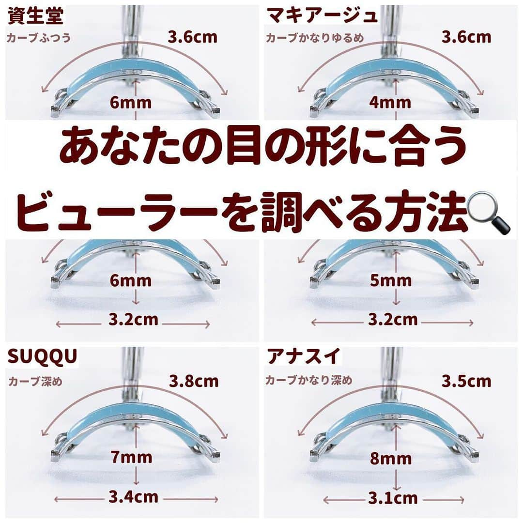 LIPS(リップス)-コスメ・メイク動画さんのインスタグラム写真 - (LIPS(リップス)-コスメ・メイク動画Instagram)「@lipsjp ♡ コスメや美容に関するお悩み・こんな投稿がしてほしい！などのリクエストがあれば、ぜひコメント欄で教えてください❣️ －－－－－－－－－－－－－－－－－－－－－－  ＼ 目の形に合うビューラーを調べる方法🔍 ／  　自分の目にどんなビューラーが合うのかわからない・・・  　という方向けに、目の形を調べる方法をまとめました🙌🏻  　ビューラーを選ぶのに一番重要なのは「深さ」です！！！  　この深さを調べるためには少し手順が必要です。  　①目の横幅を測る 　②目のカーブの長さを測る  　この２つを使って、目の模型みたいなものをつくります。  　そこでようやくカーブの深さがわかります！  　あとはビューラーの長さを一覧にまとめているので  　自分がどのビューラーに近いか調べてみてください🔍  　3mm〜 カーブゆるめ 　6mm〜 カーブ普通くらい 　8mm〜 カーブ深め  　私が測ったものなのでちょっと誤差はあると思いますが  　大体のカーブの深さはわかると思います！  　ぜひ試してみてください🙌🏻  All Contents From：ぽん  #lipscosme #プチプラコスメ　#ビューラー #マスカラ #目の形診断 #診断 #目のかたち #切れ長 #一重 #二重 #奥二重 #丸目 #デカ目 #まつ毛 #まつ毛の上げ方 #メイク #まつ毛キープ #私の上半期ベストコスメ2023 #初心者メイク #メイク初心者 #垢抜け #垢抜けコスメ #垢抜けメイク#makeup #cosmetics #beauty #メイク #コスメ #美容 #コスメ好きさんと繋がりたい #コスメがわかるハッシュタグ」8月29日 20時00分 - lipsjp