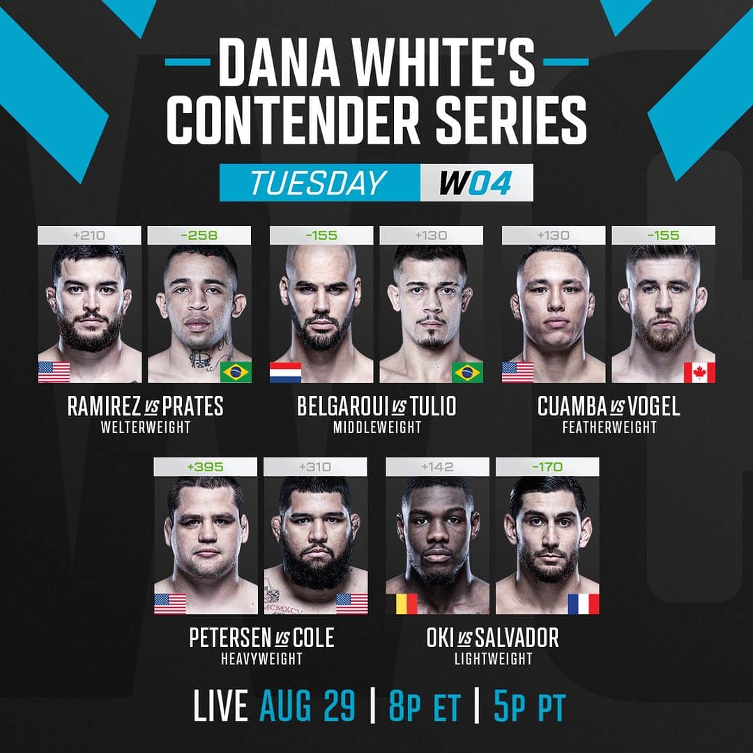 UFCさんのインスタグラム写真 - (UFCInstagram)「Two hours away from #DWCS Week 4️⃣❗️  Watch all the action live at 8pmET / 5pmPT on ESPN+」8月30日 7時07分 - ufc